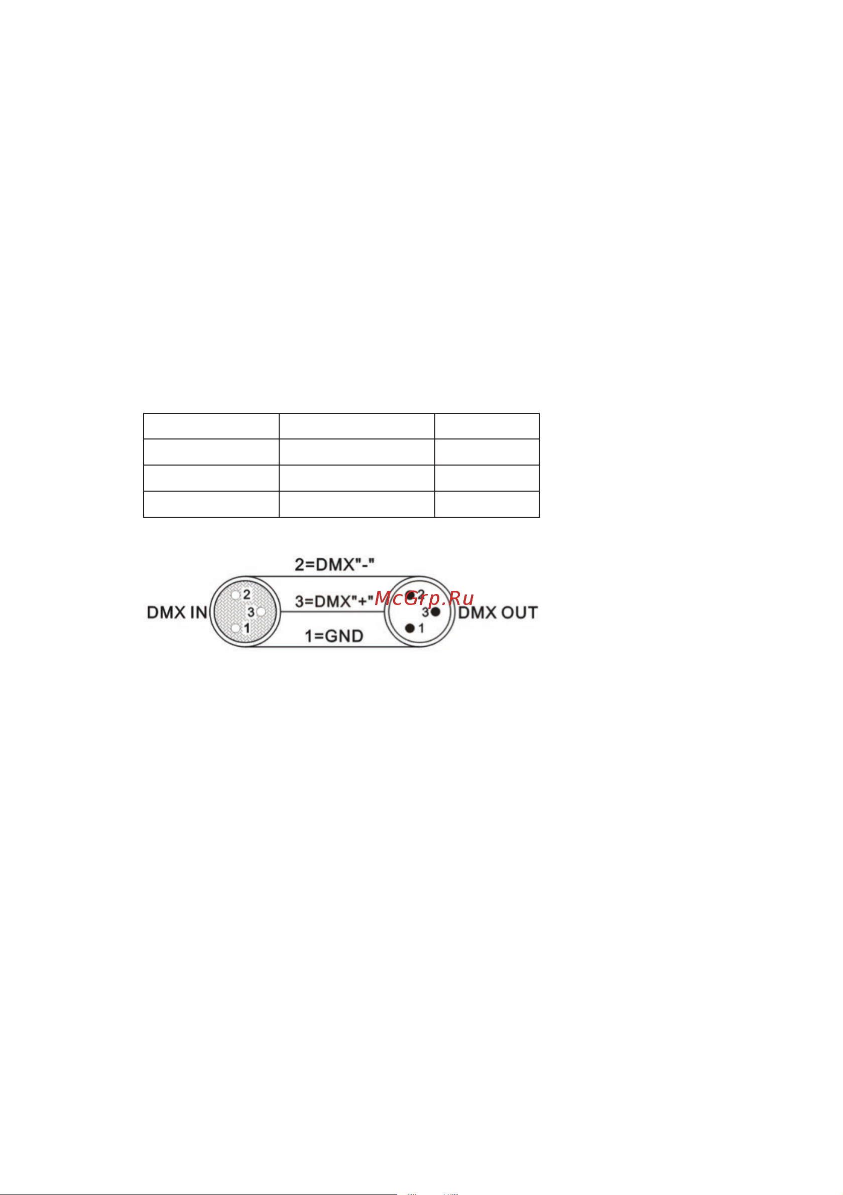 STAGG SLI MHW HB8-0 [6/12] Подключение питания и последовательное подключение dmx кабеля