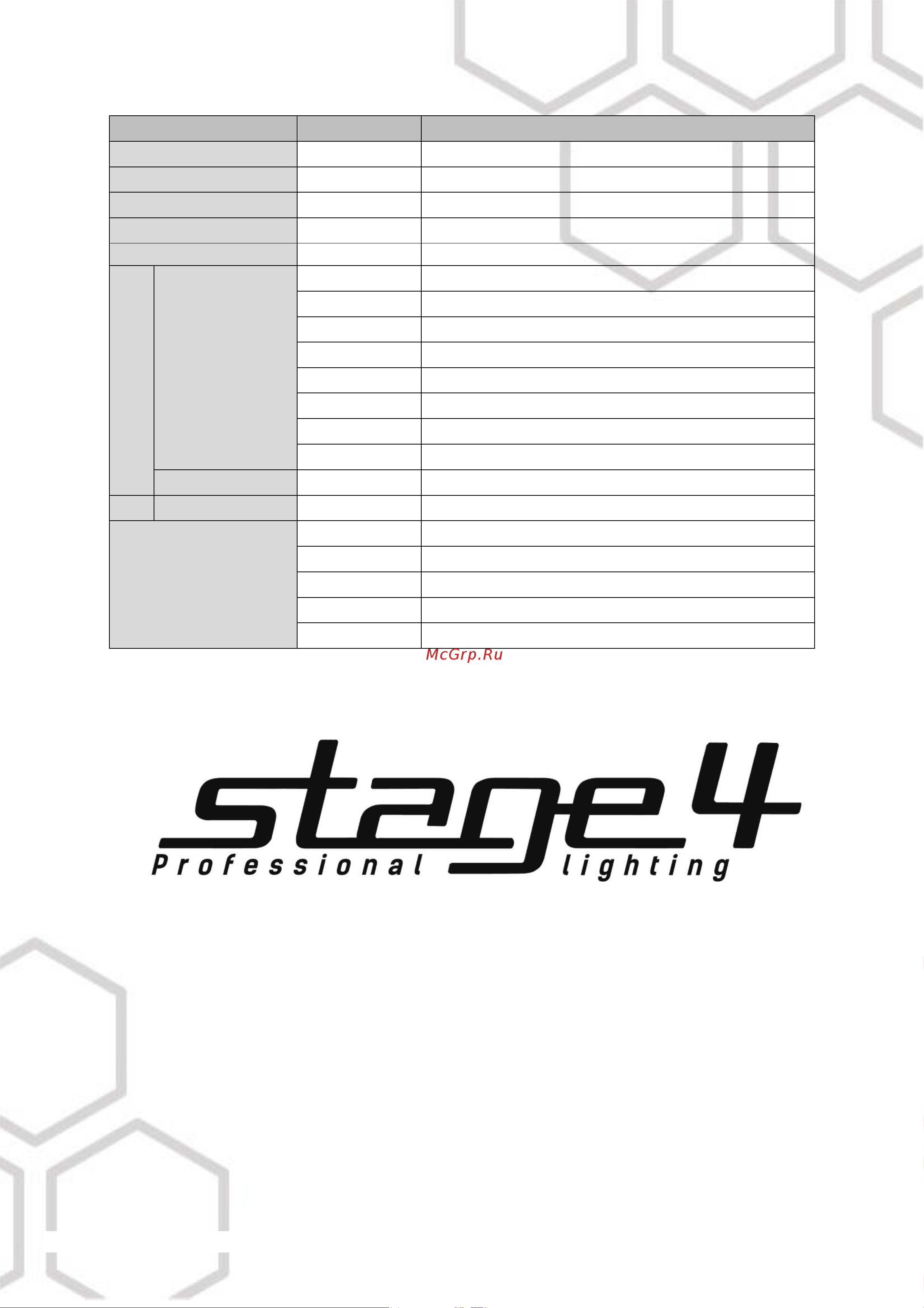 STAGE4 STAGE PAR 36x3XW [6/6] Www imlight ru www stage4 ru