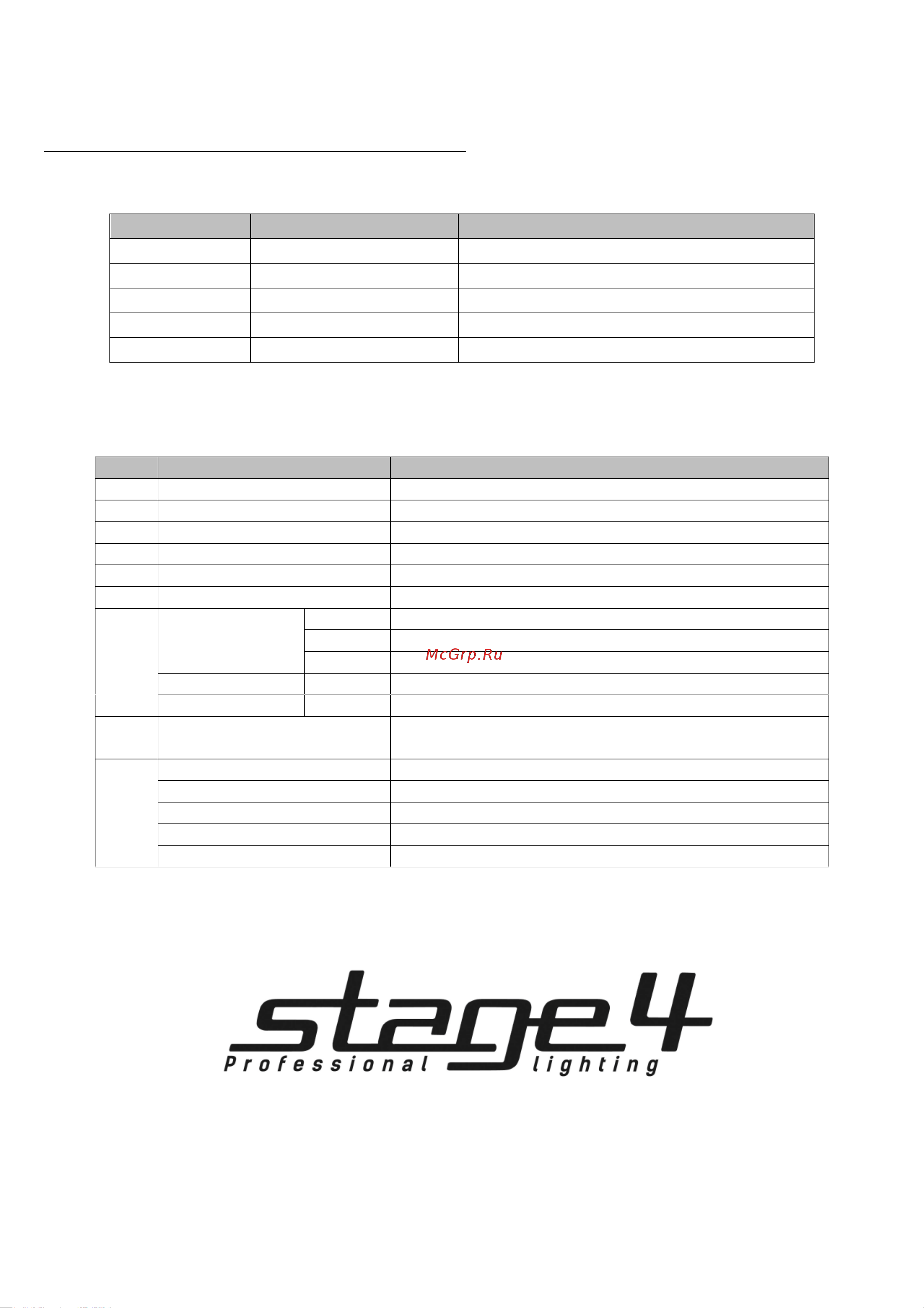 STAGE4 STAGE PAR 18x12FWA [5/5] Использование контроллера dmx512