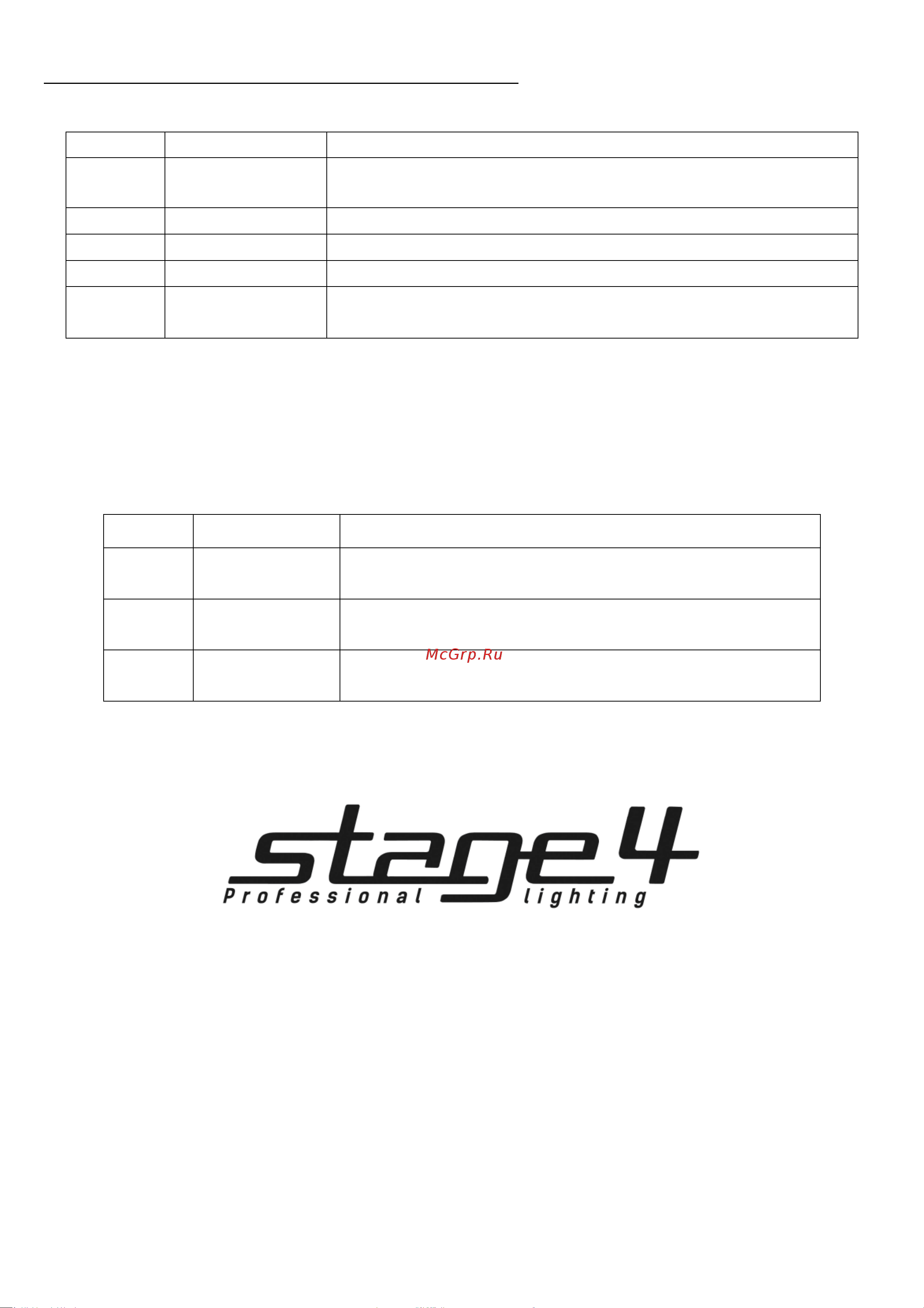STAGE4 DISCOPE 2X [4/4] Использование контроллера dmx512