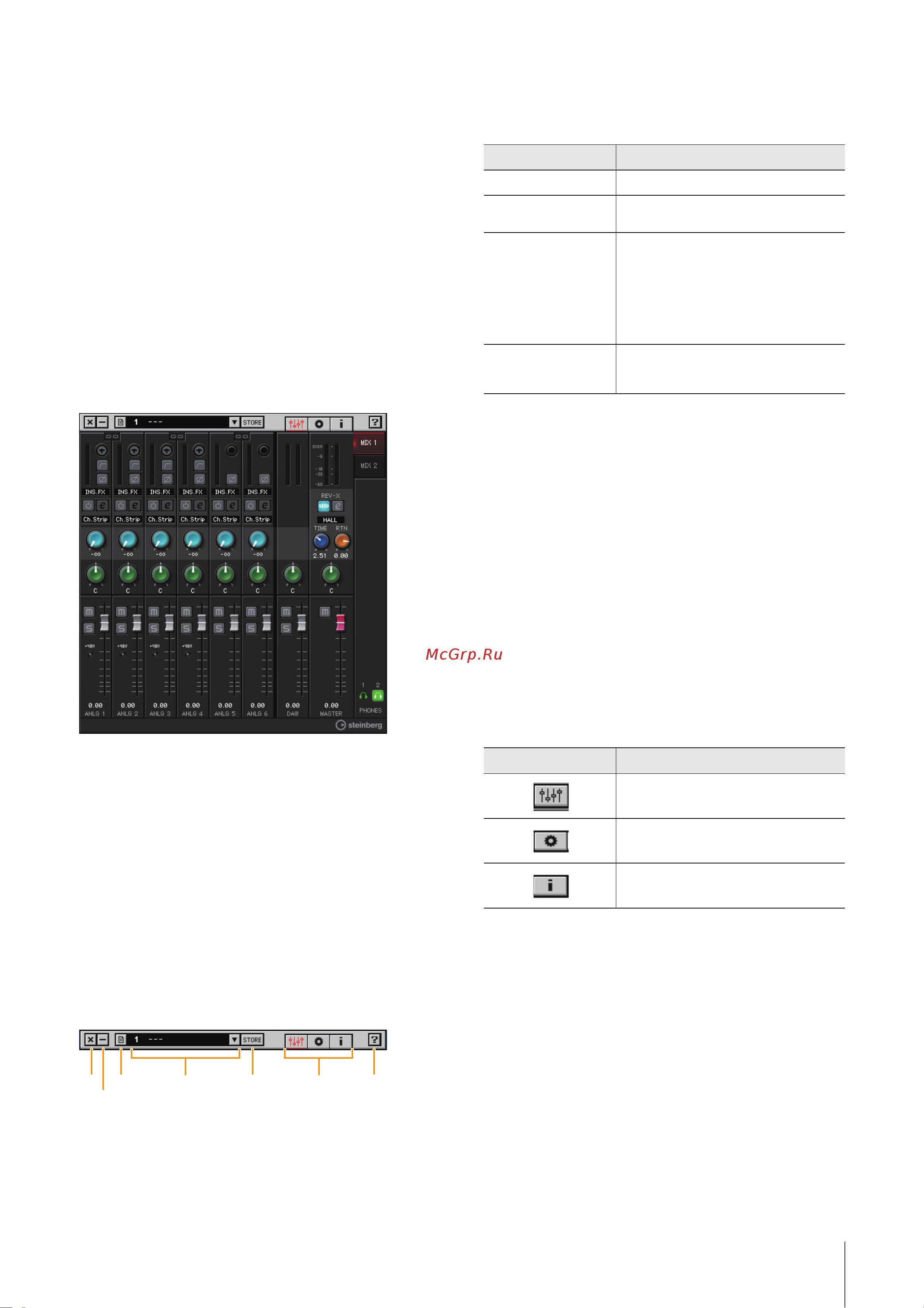 STEINBERG UR-RT4 [11/51] Dspmixfx ur rt