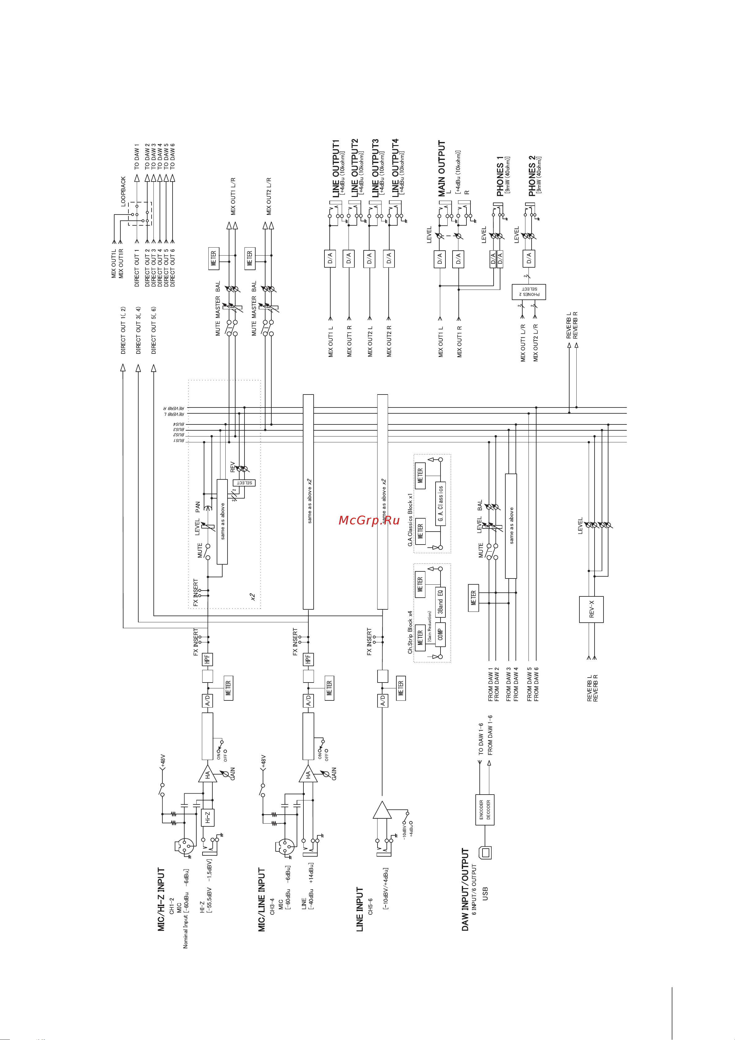 STEINBERG UR-RT4 [39/51] Блок схемы