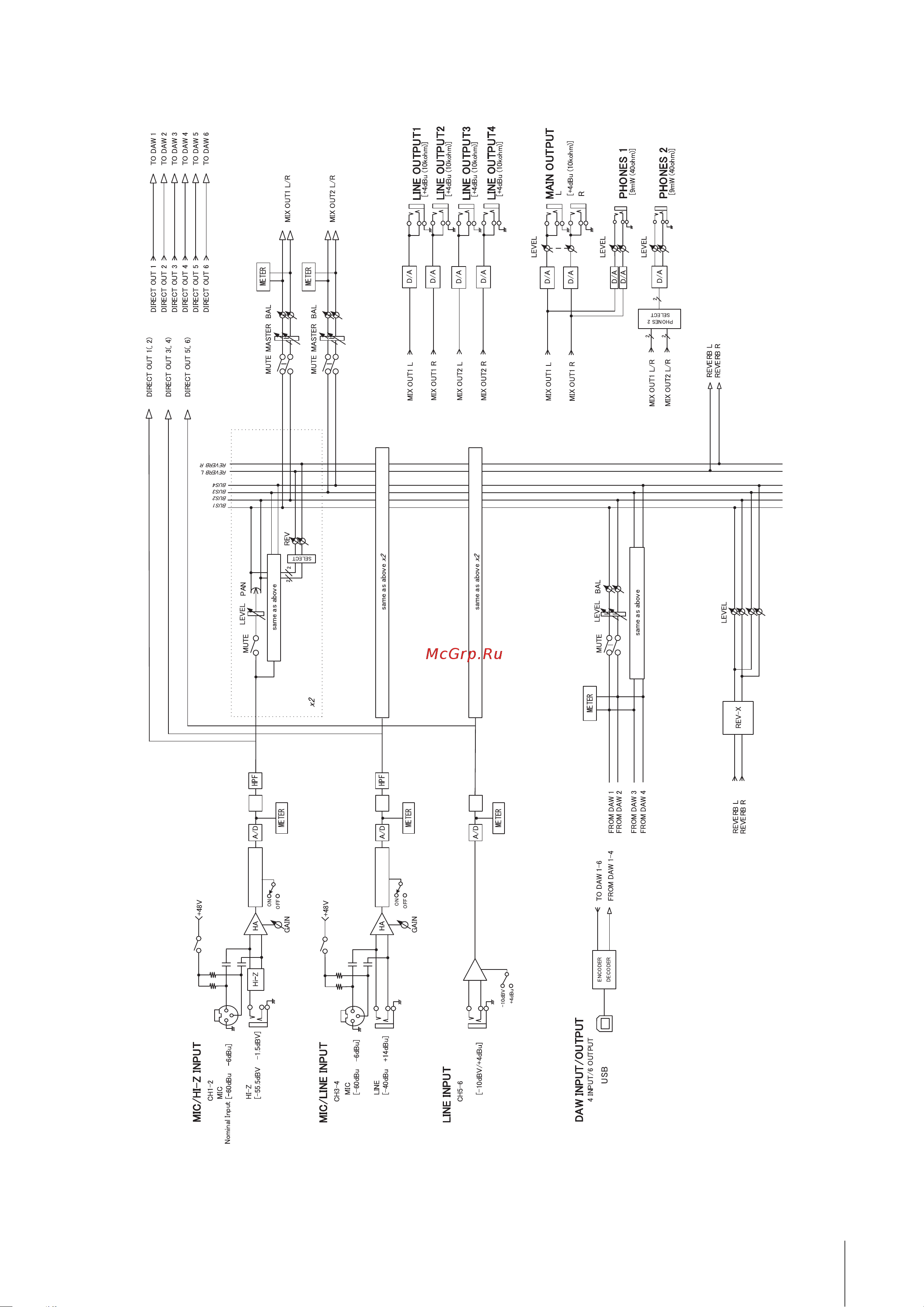 STEINBERG UR-RT4 [42/51] Ur rt4 176 4 192 кгц устройство под управлением ios
