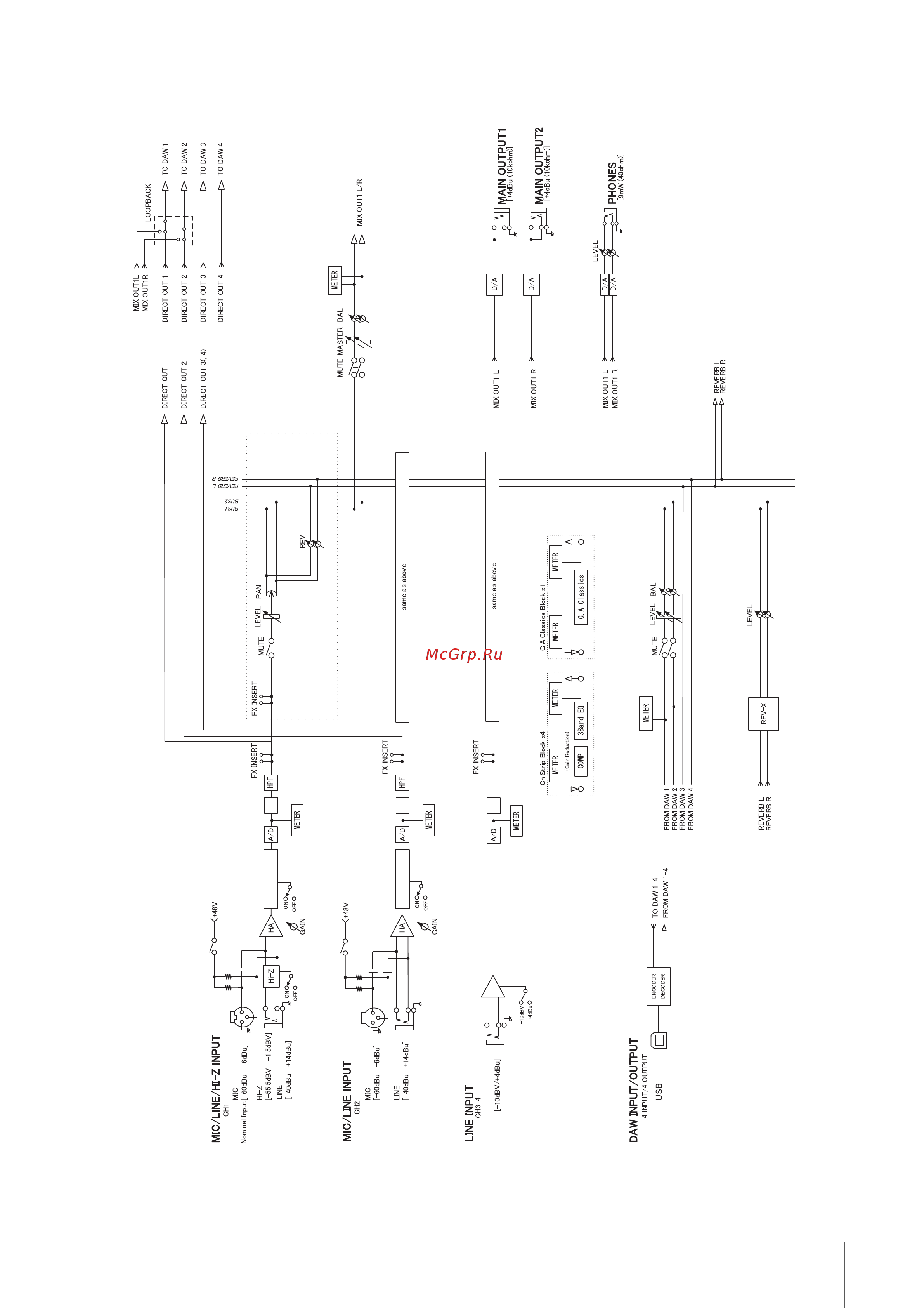 STEINBERG UR-RT4 [43/51] Ur rt2 44 1 48 88 2 96 кгц