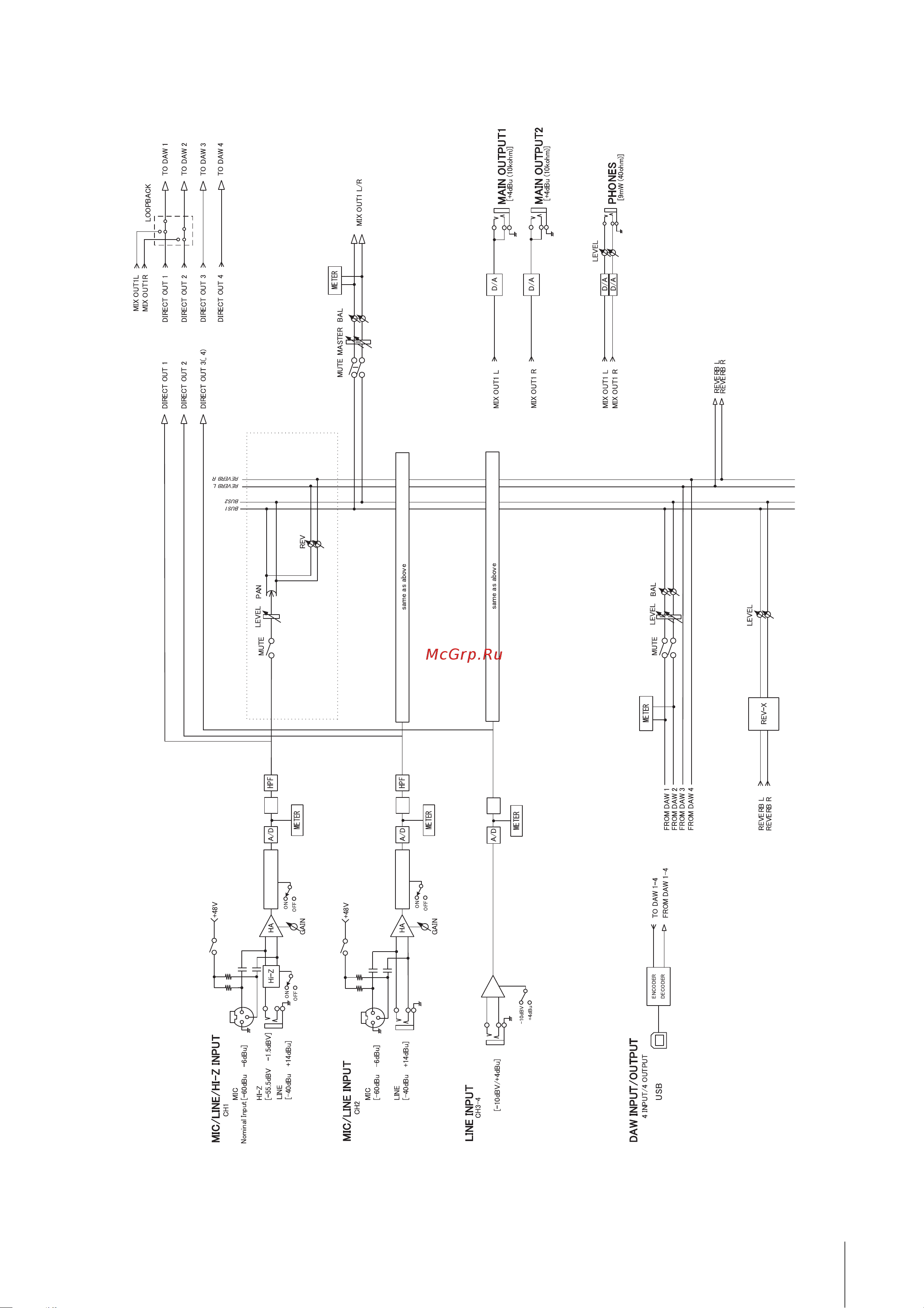 STEINBERG UR-RT4 [44/51] Ur rt2 176 4 192 кгц