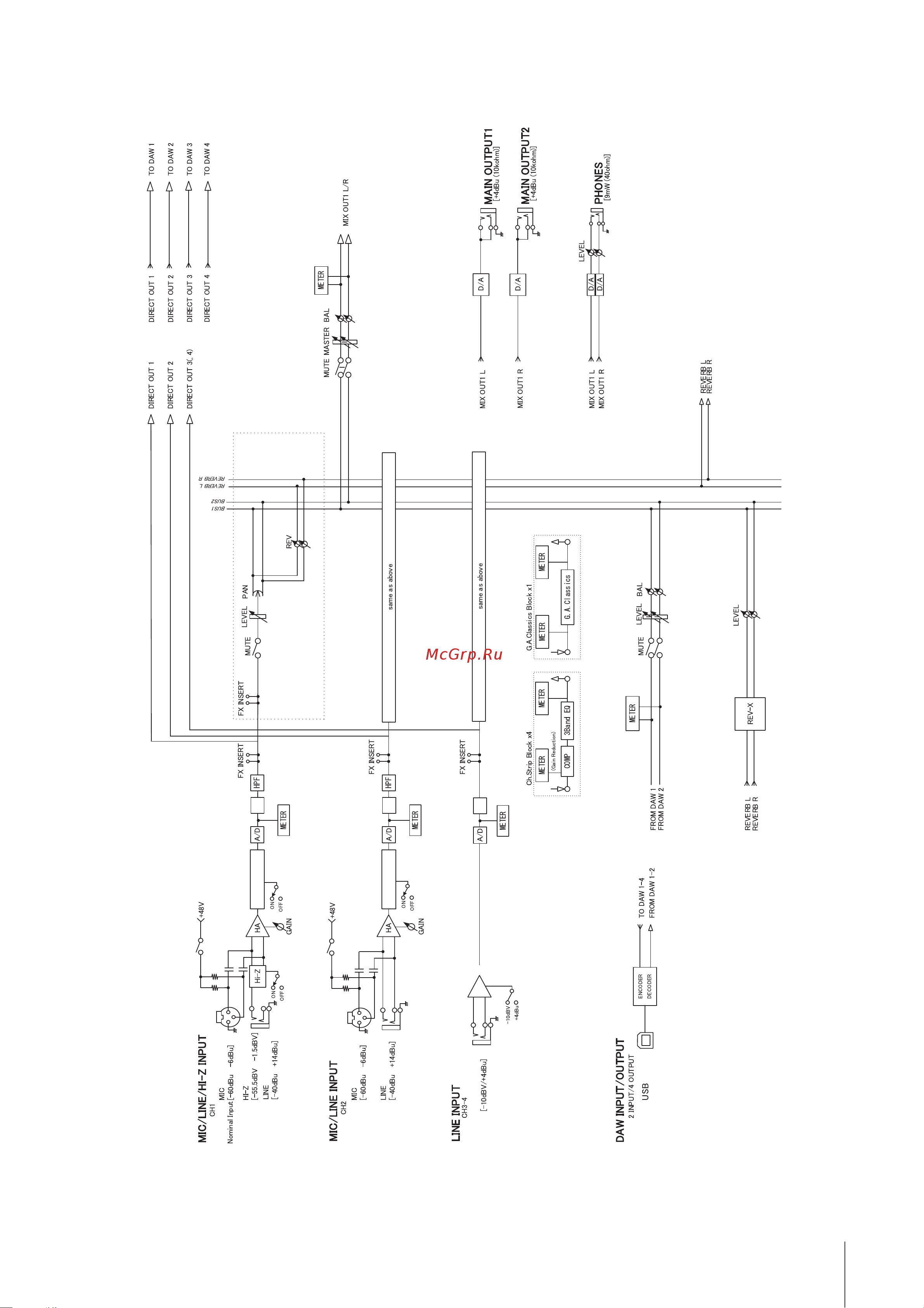 STEINBERG UR-RT4 [45/51] Ur rt2 44 1 48 88 2 96 кгц устройство под управлением ios