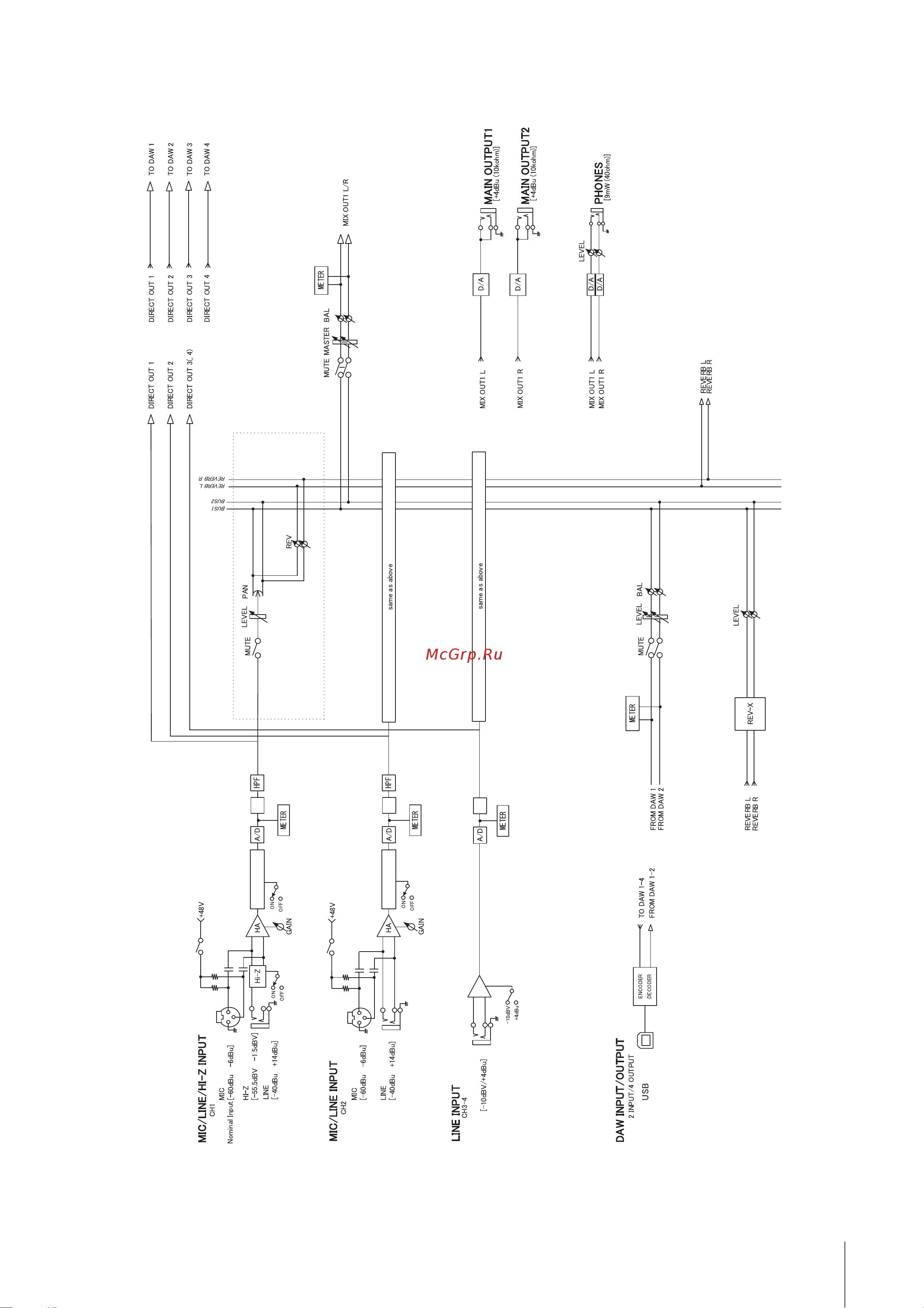 STEINBERG UR-RT4 [46/51] Ur rt2 176 4 192 кгц устройство под управлением ios
