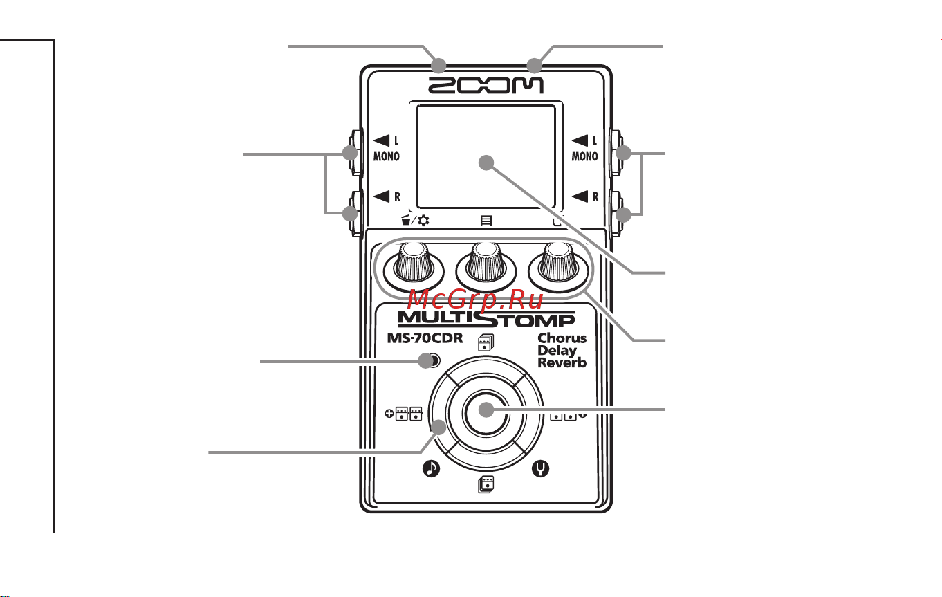 Zoom MS-70CDR [4/36] Входные разъемы
