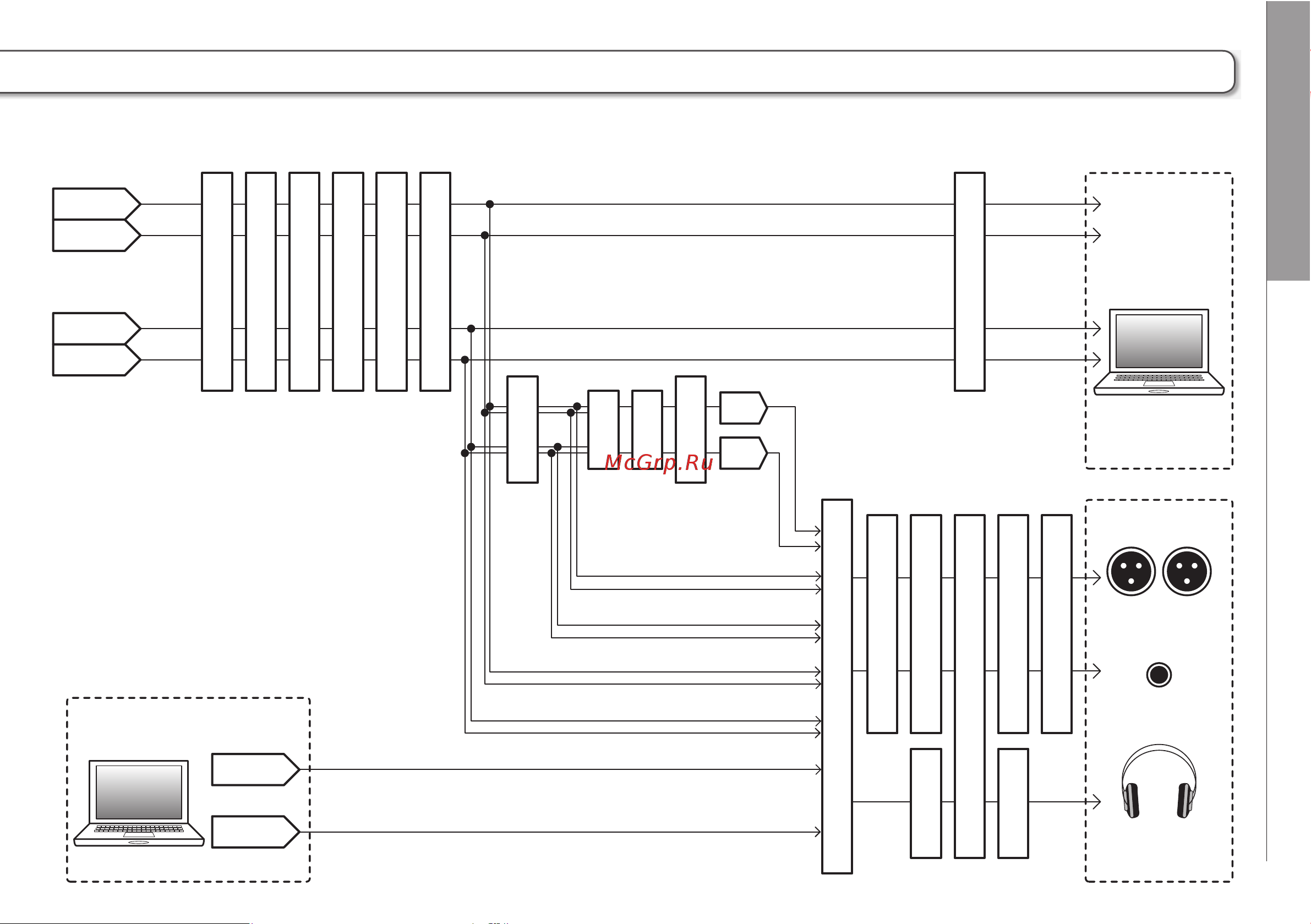 Zoom F8 [109/140] Режим multi track