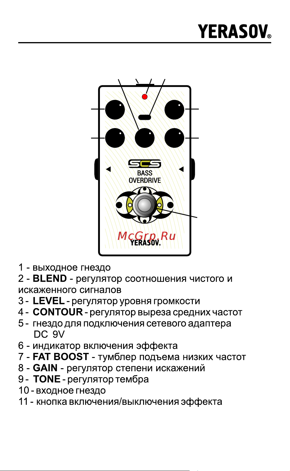 Yerasov SCS OD-10B [3/8] Органы управления