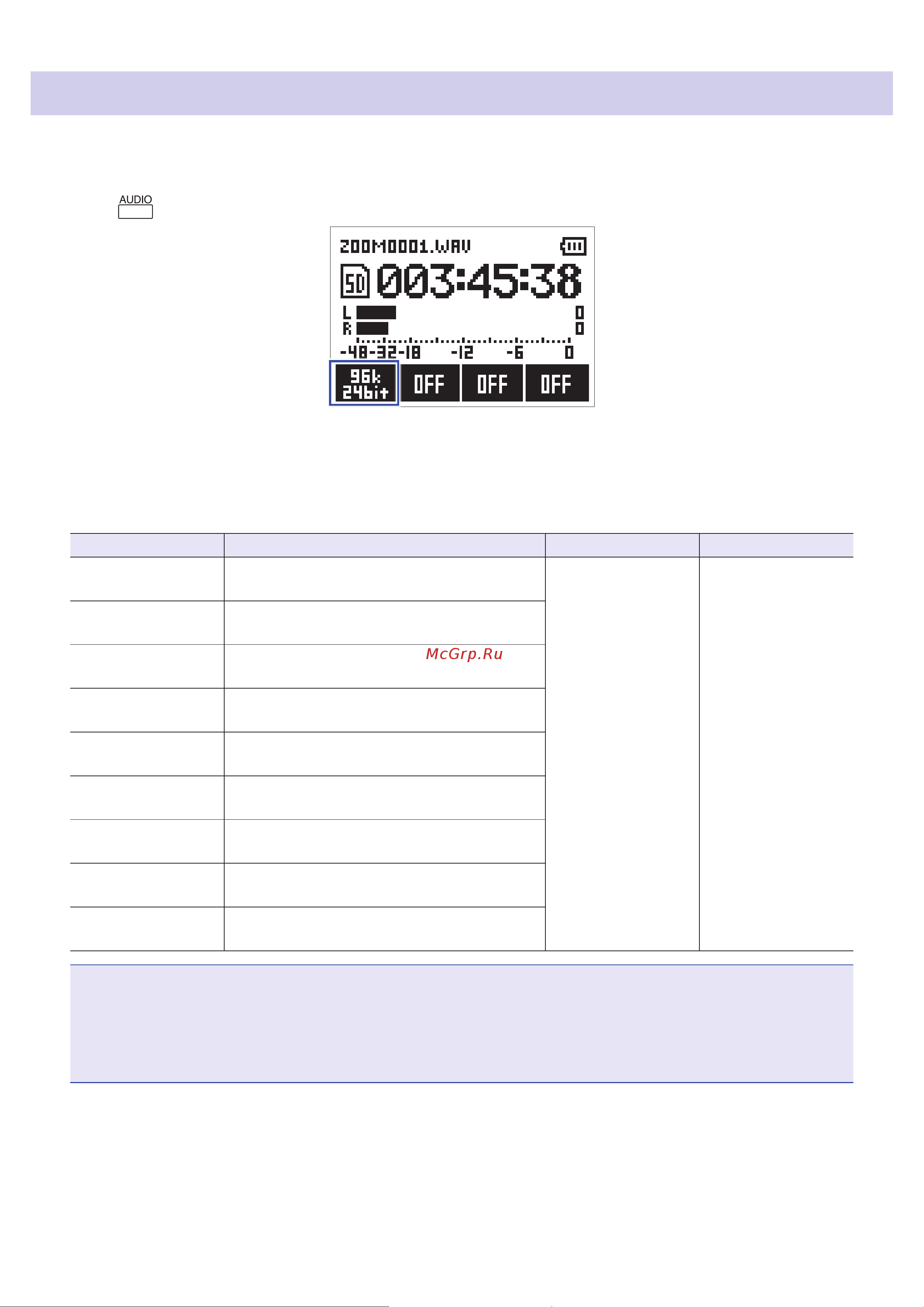 Zoom H1n Limited Edition [21/71] Selecting the recording format
