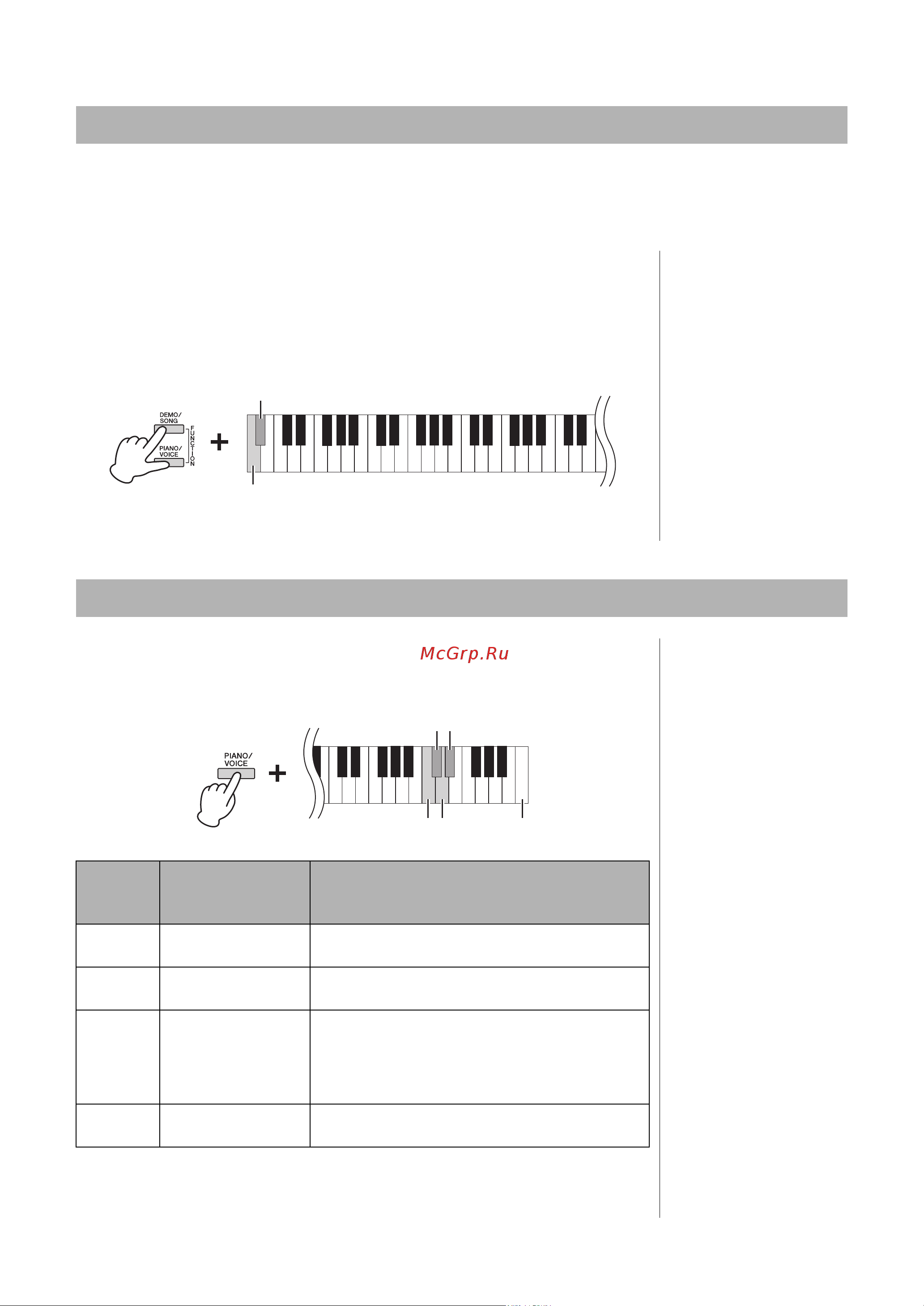 Yamaha YDP-S34B [16/36] Изменение чувствительности к силе нажатия клавиш