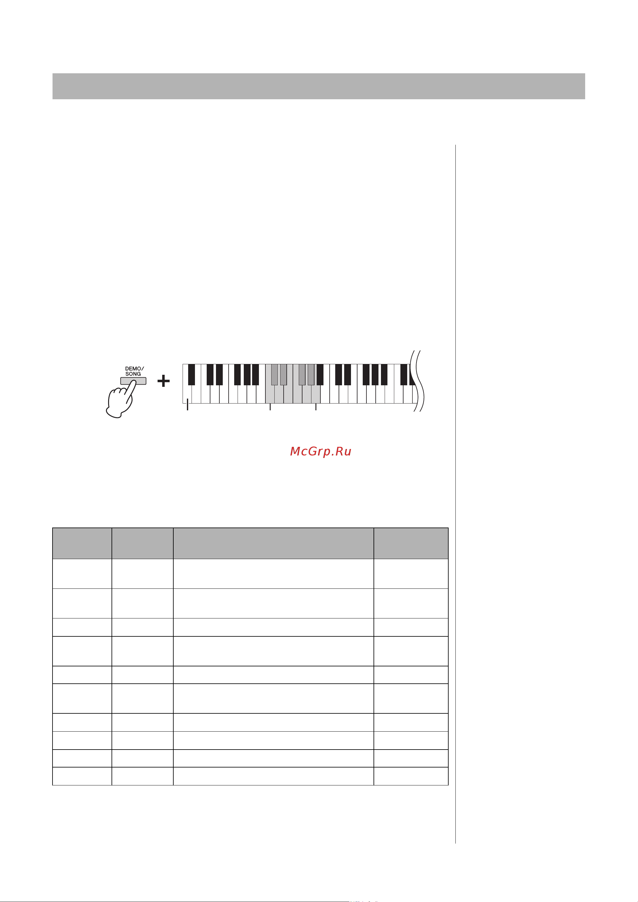 Yamaha YDP-S34B [19/36] Прослушивание демонстрационных композиций