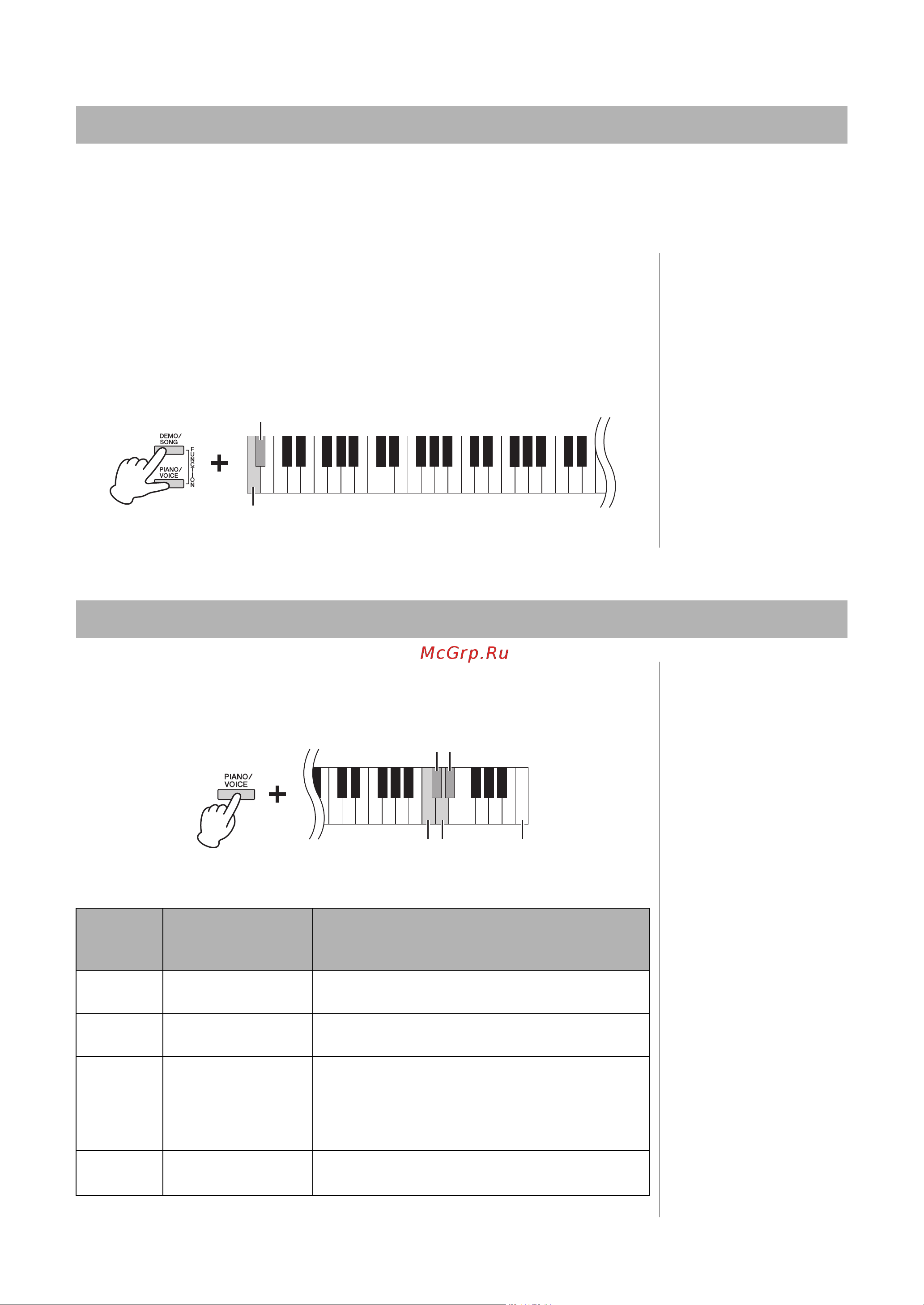 Yamaha YDP-164B [18/44] Изменение чувствительности клавиш к силе нажатия