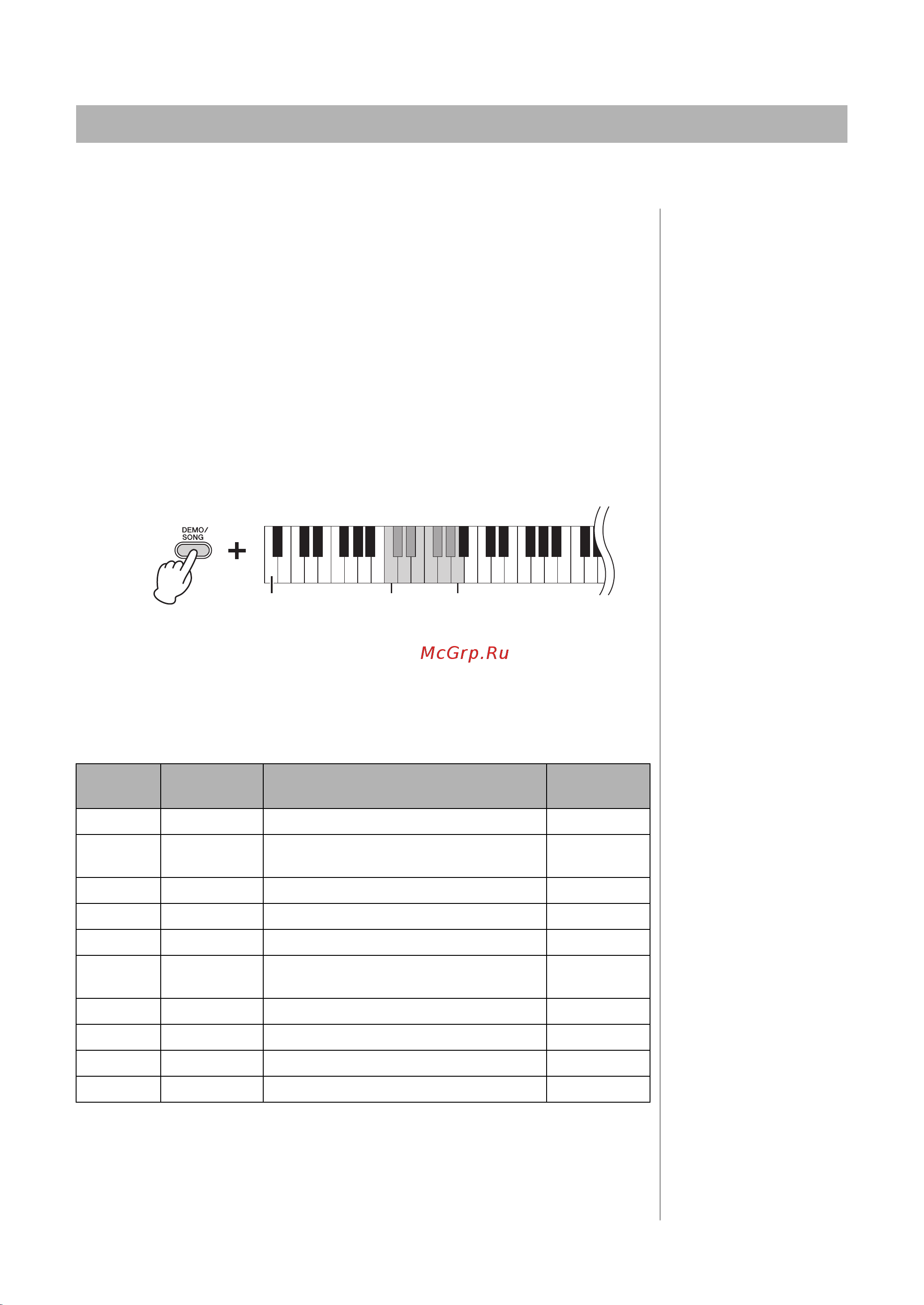 Yamaha YDP-163R [19/36] Прослушивание демонстрационных композиций