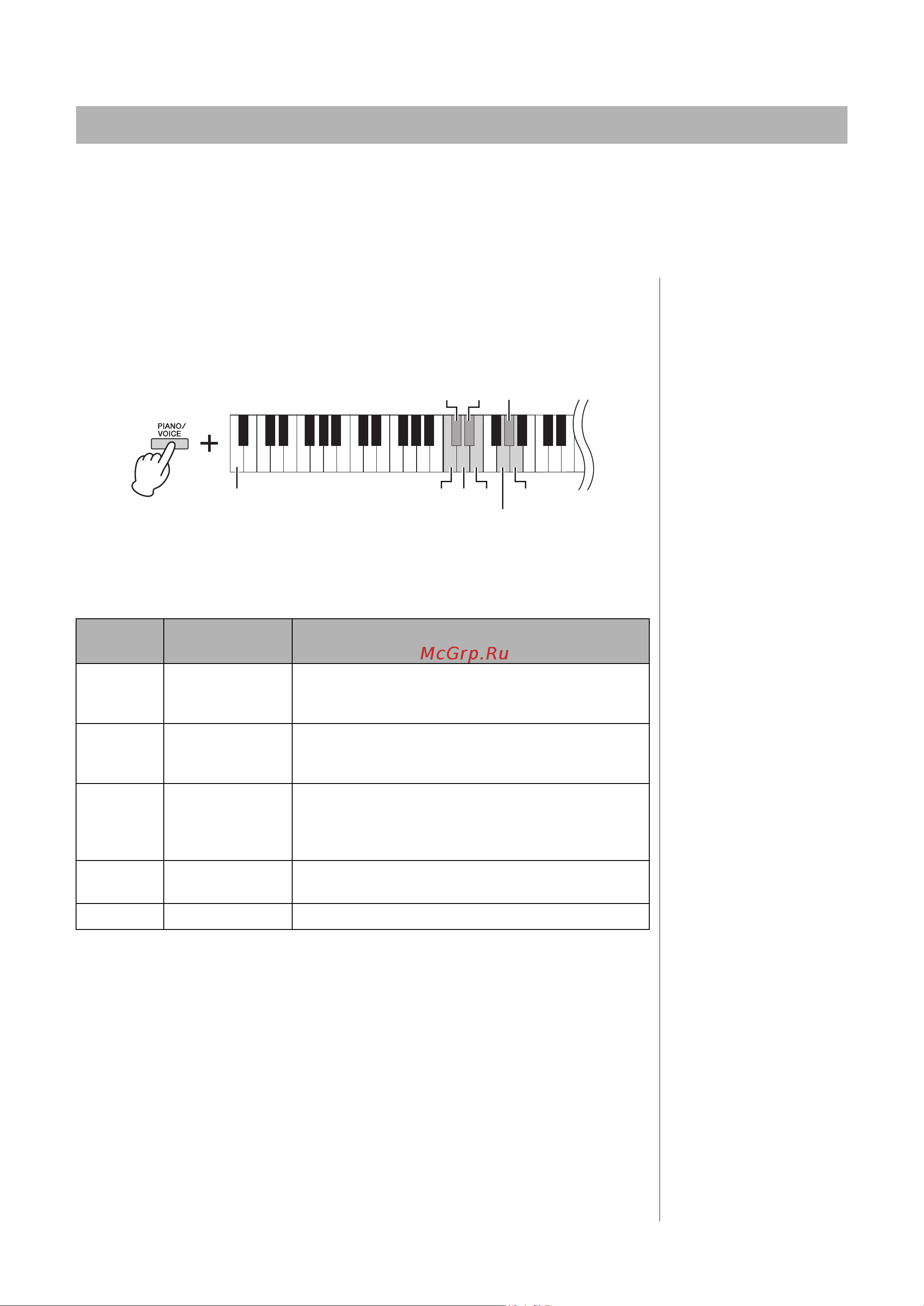 Yamaha YDP-164WH [22/44] Добавление к звуку вариаций эффекта реверберации