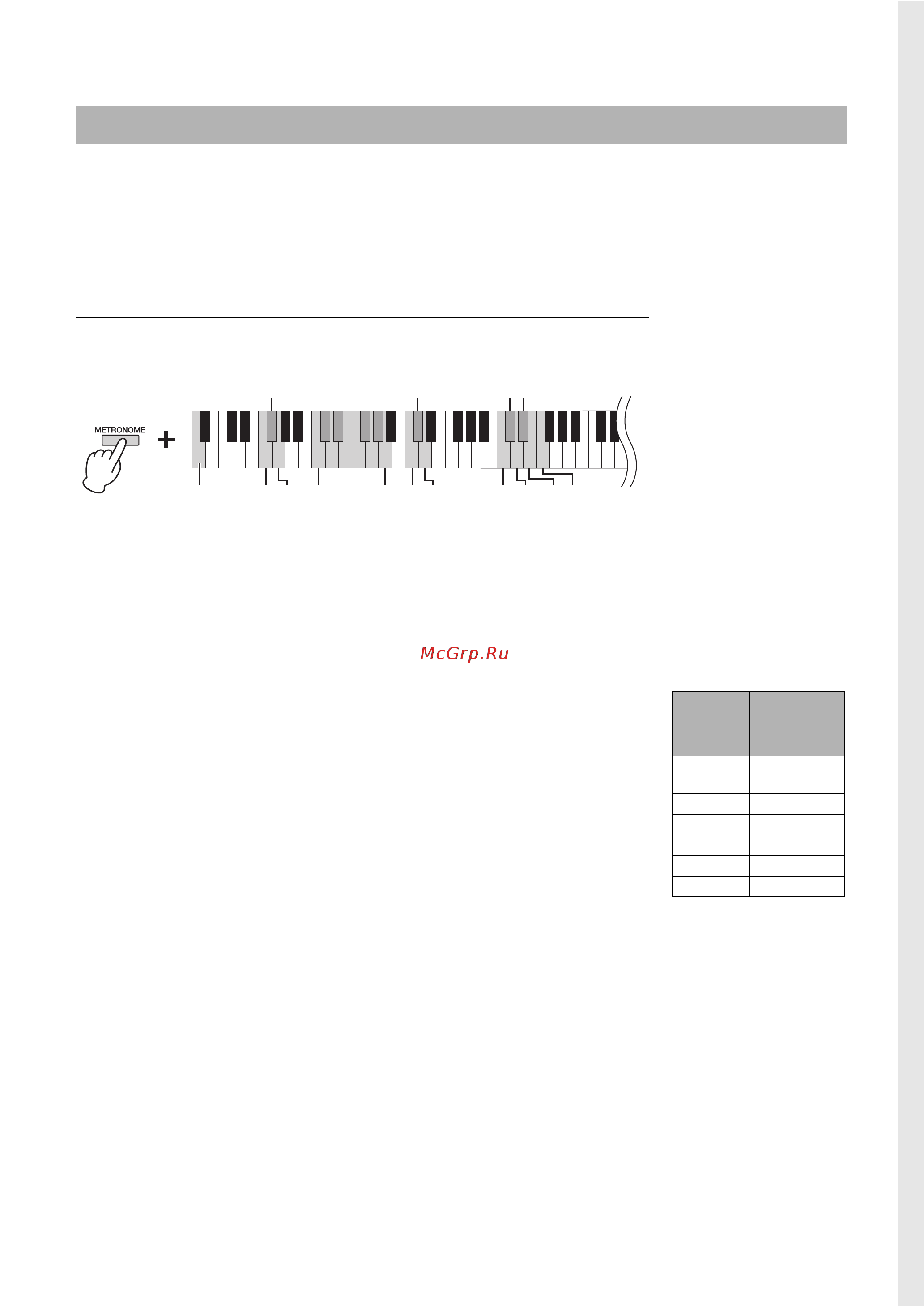 Yamaha YDP-144B [19/44] Регулировка темпа