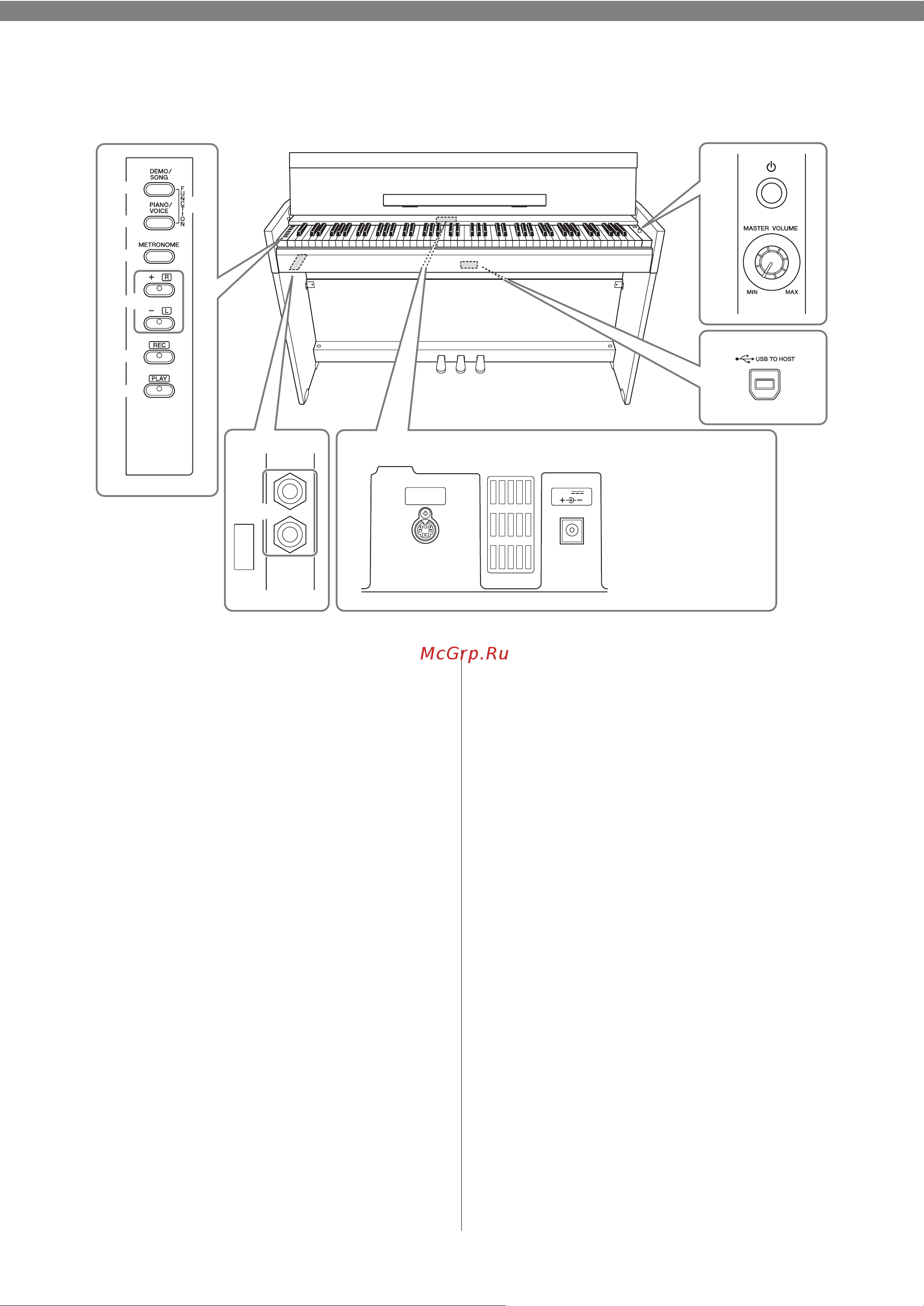 Yamaha YDP-S52BK [10/36] Панель управления и разъемы