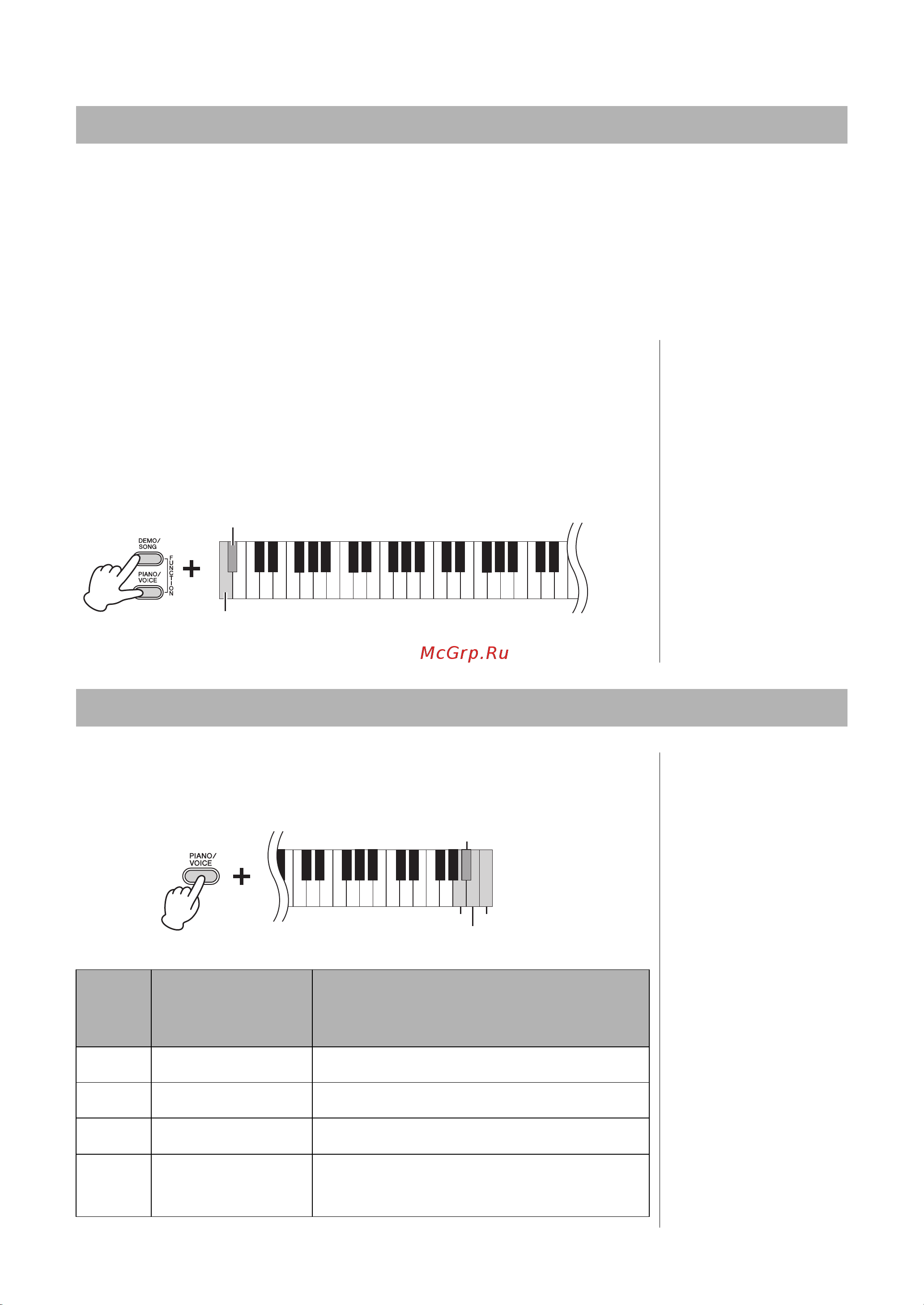 Yamaha YDP-S52BK [16/36] Изменение чувствительности клавиш к силе нажатия
