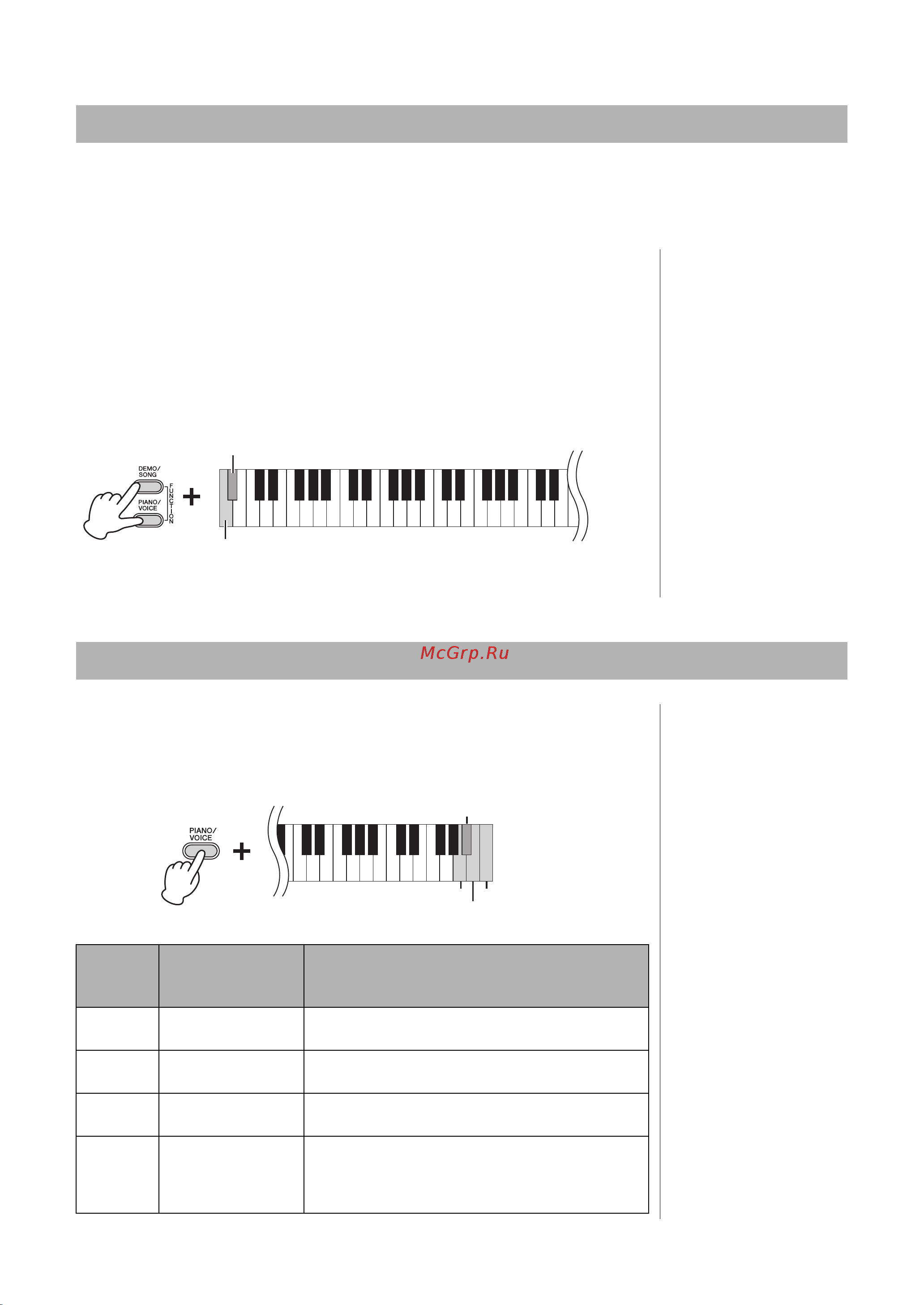 Yamaha YDP-163B [16/36] Изменение чувствительности клавиш к силе нажатия