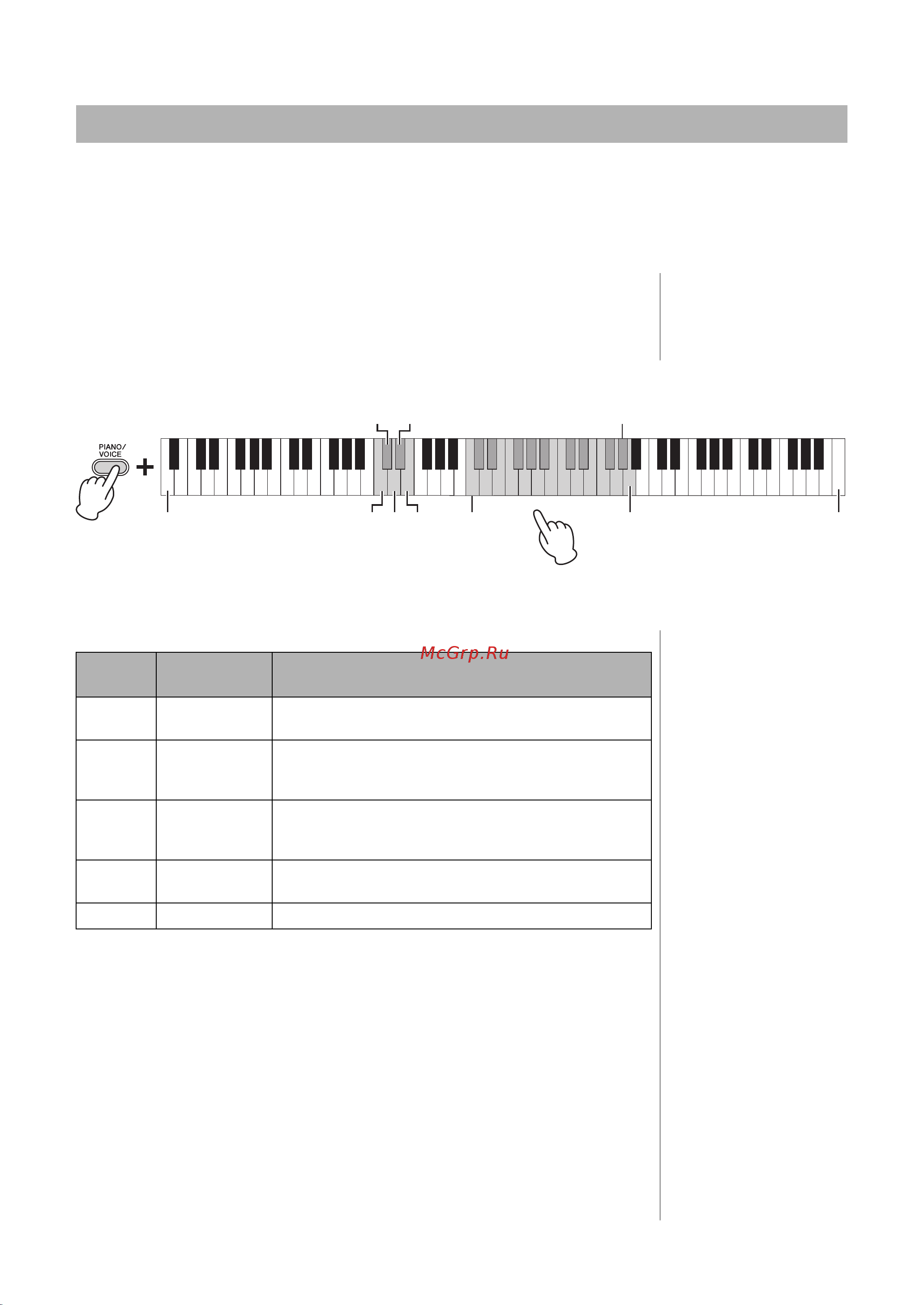 Yamaha YDP-163B [20/36] Добавление к звуку вариаций эффекта реверберации