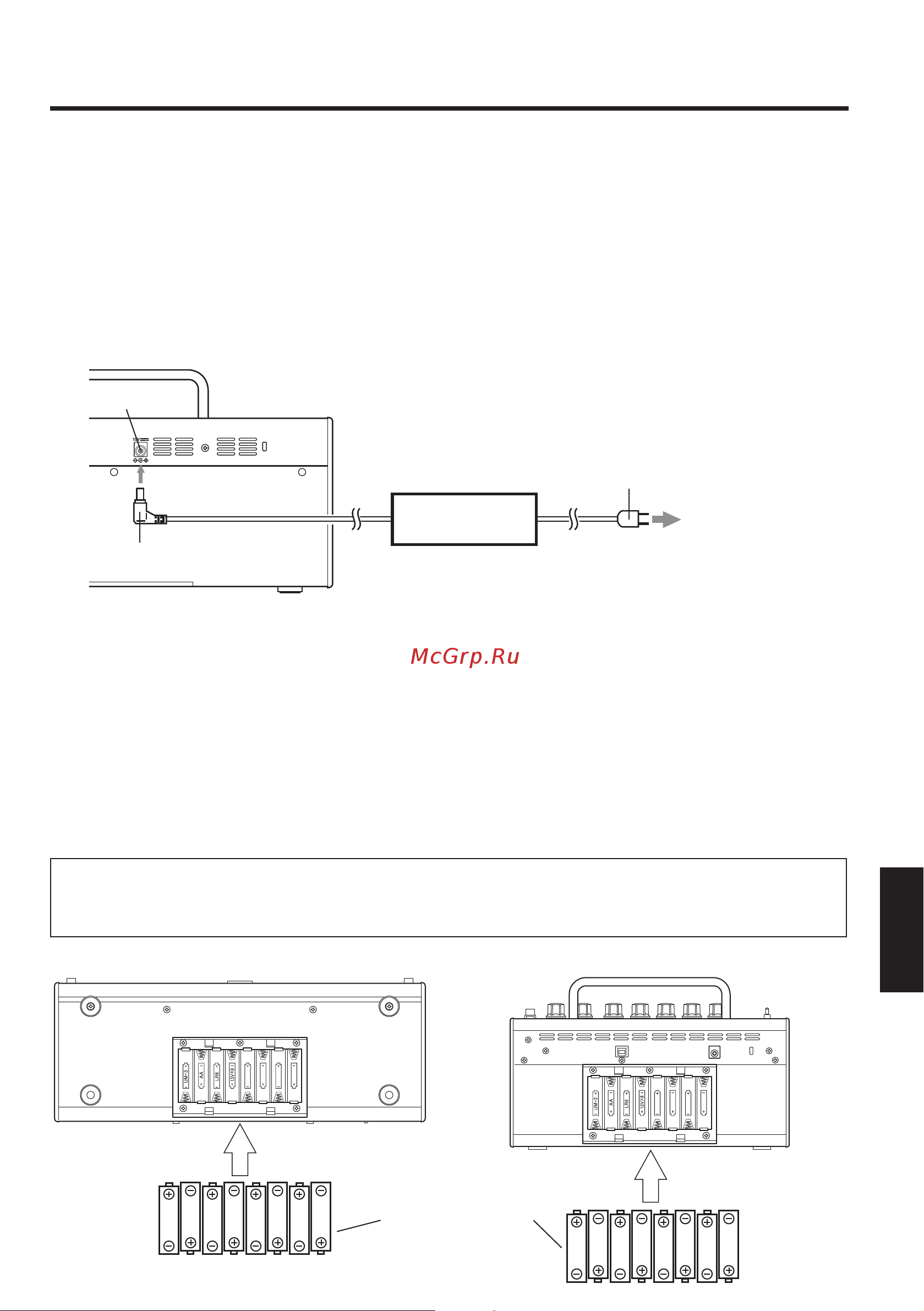 Yamaha THR5A [14/20] N питание