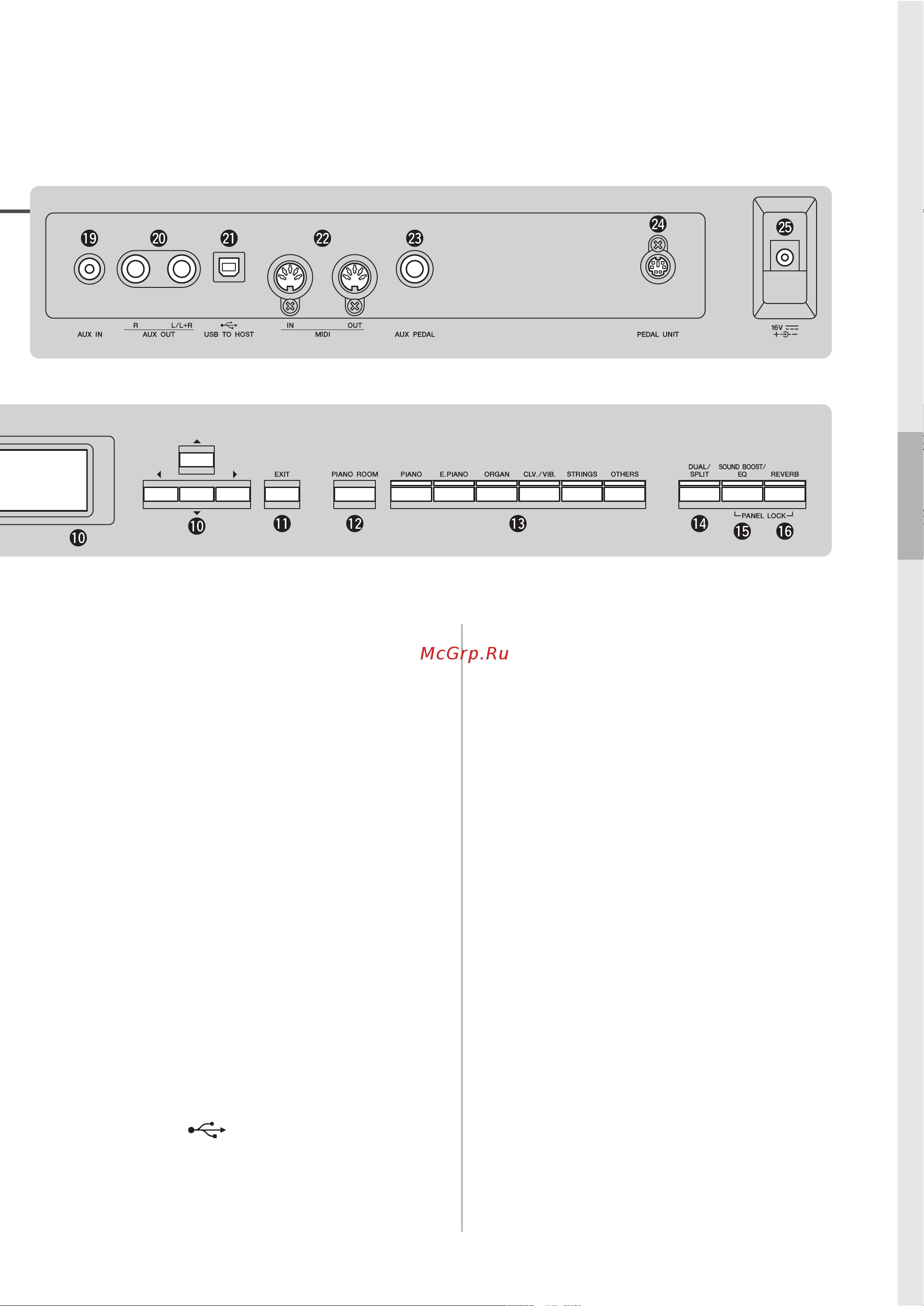 Yamaha P-515 SET [11/120] Задняя панель