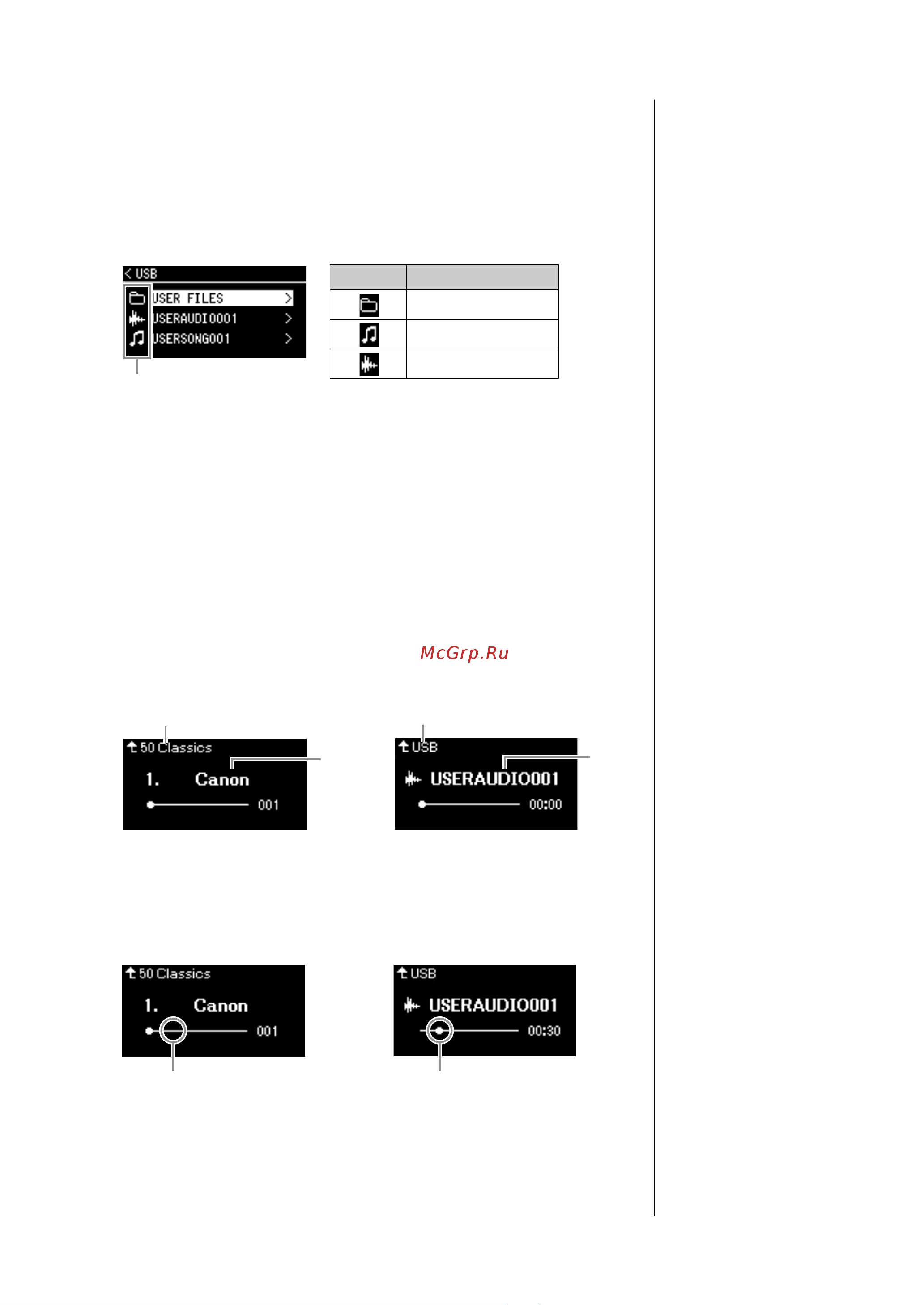 Yamaha P-515WH SET [44/120] Экран song композиция midi композиция экран song композиция аудиокомпозиция