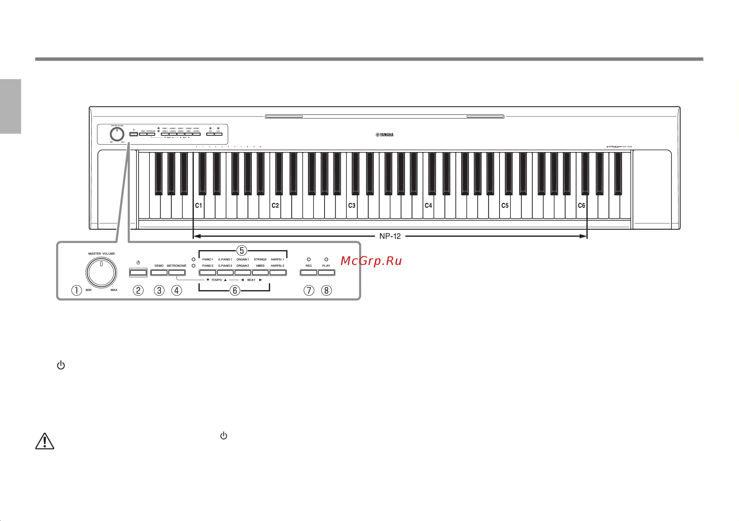 Yamaha NP-32WH [10/28] Панель управления и разъемы