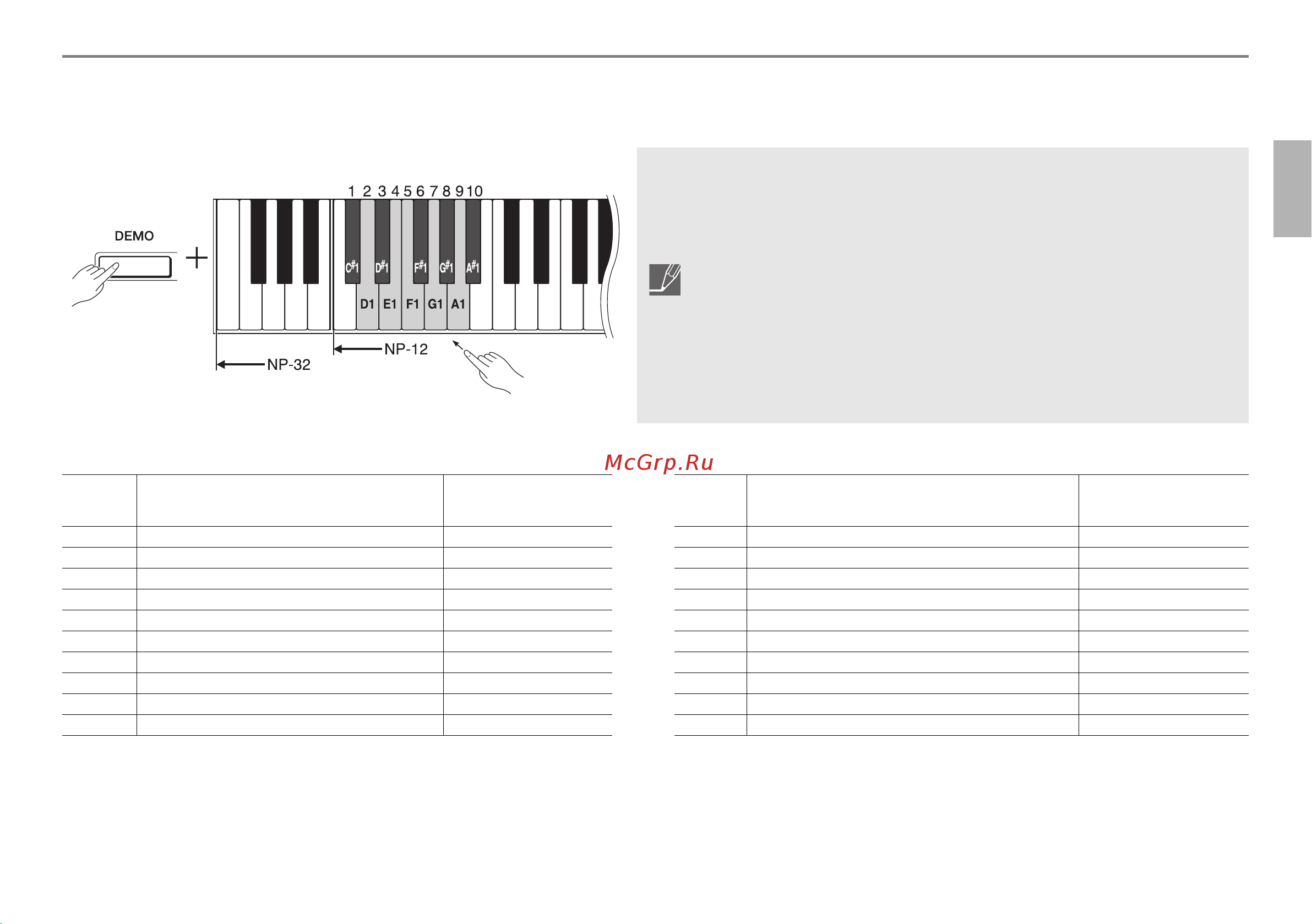 Yamaha NP-32WH [15/28] Прослушивание демонстрационных композиций фортепиано