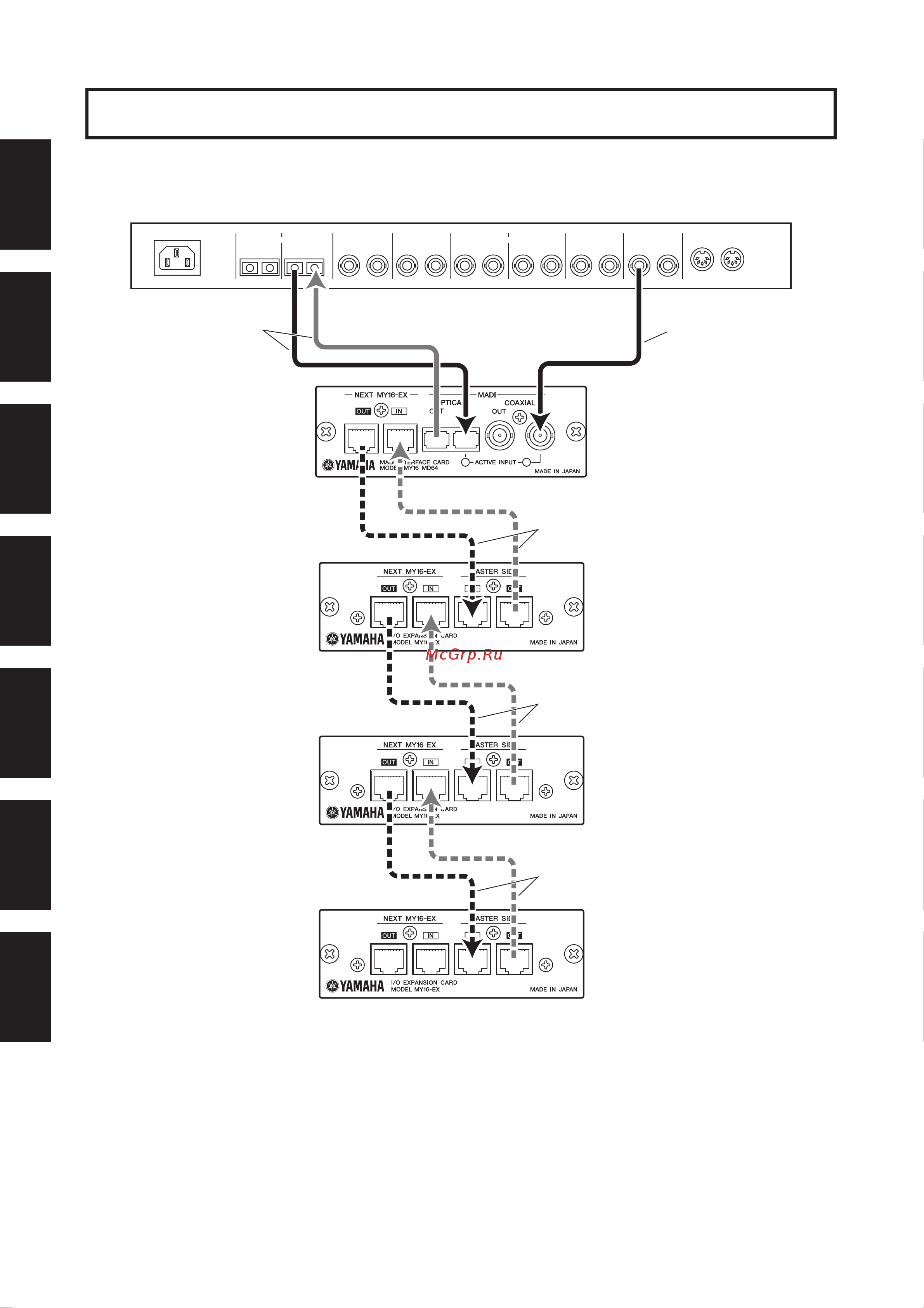 Yamaha MY16-MD64 [6/8] Connection example
