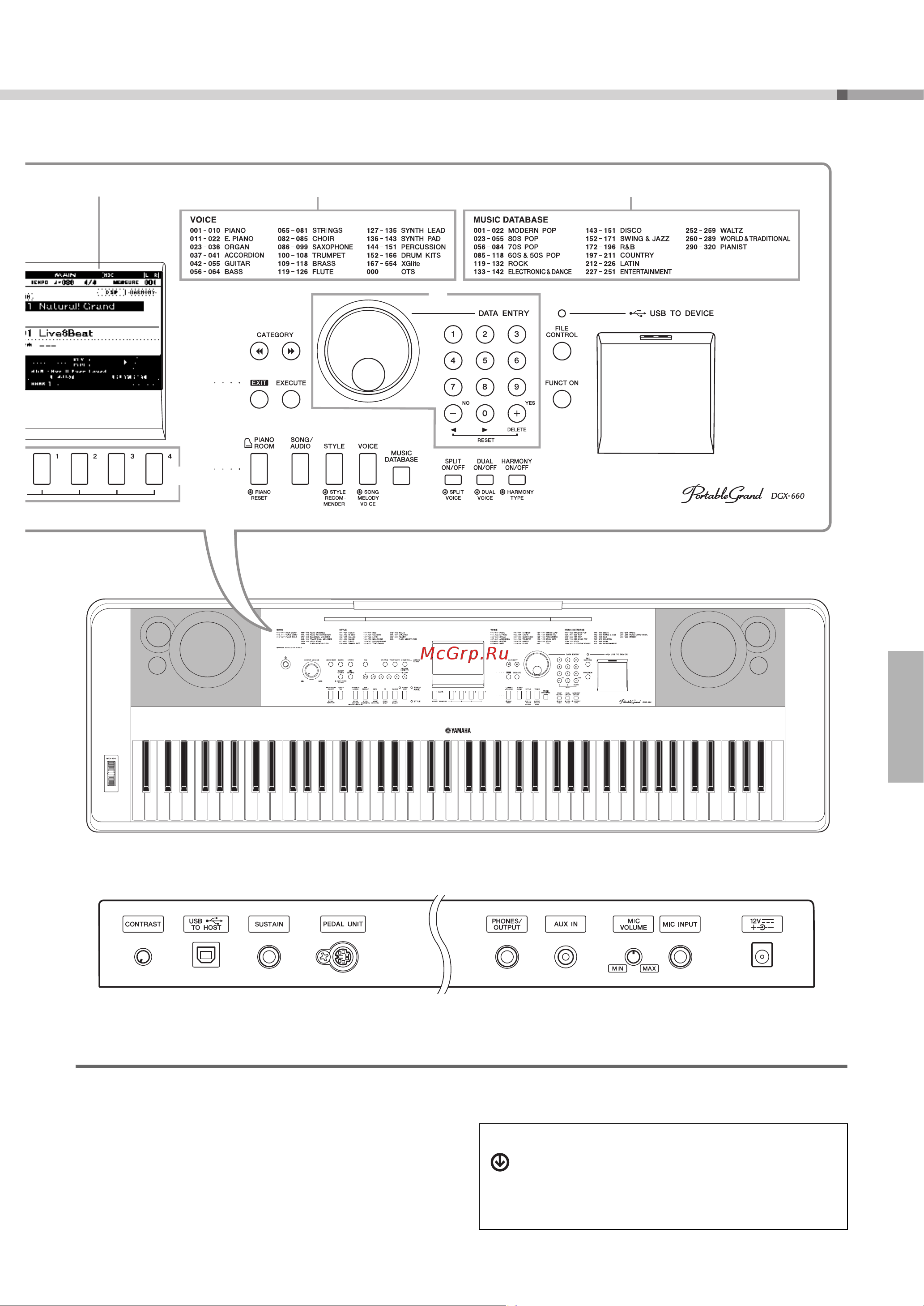 Yamaha DGX-660WH [17/94] Задняя панель