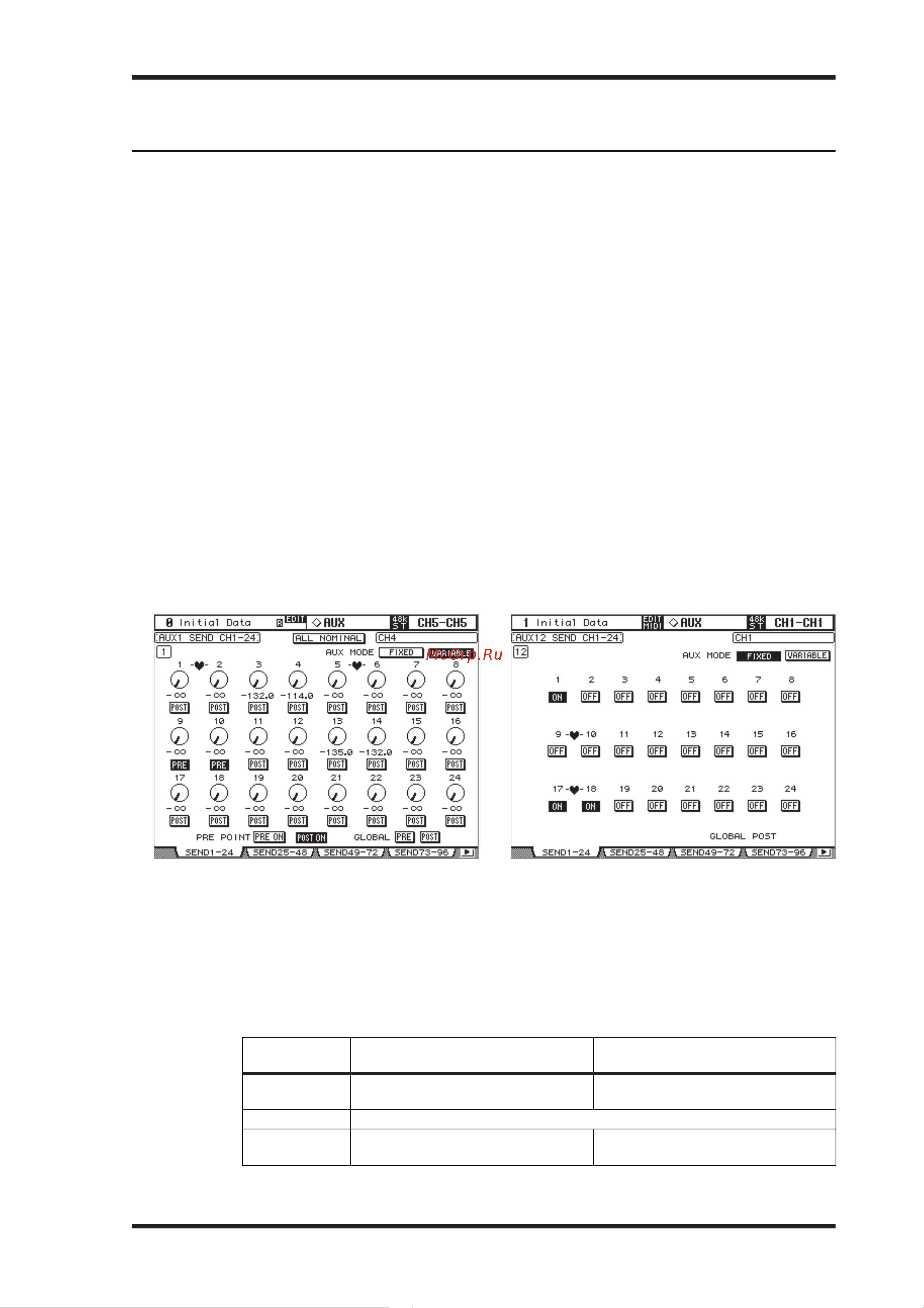 Yamaha DM2000VCM [110/315] Дополнительные посылы