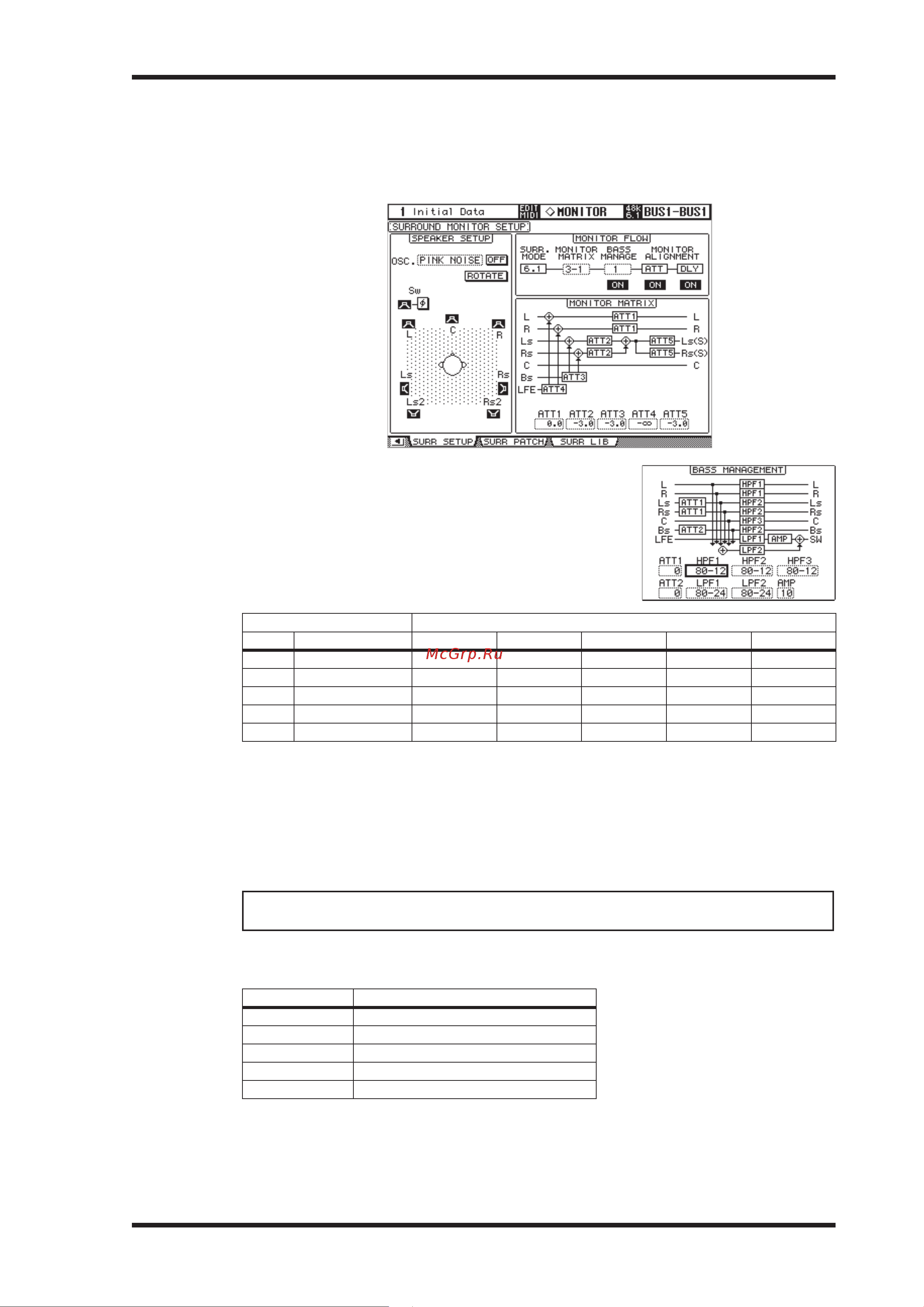 Yamaha DM2000VCM [162/315] Att1 регулируетразницууровнямеждуlrиlsrs att2 регулируетразницууровнямеждуcиbs amp корректируетуровеньканалаlfe hpf1 3 урезаетнизкийдиапазонтакимобразом чтобыдиапазоныподдерживаемых динамикамичастотнесмешивалисьссигналамисабвуфера hpf1 2 урезаетвысокийдиапазонтакимобразом чтобыдиапазоныподдерживаемых сабвуферомчастотнесмешивалисьссигналамиколонок