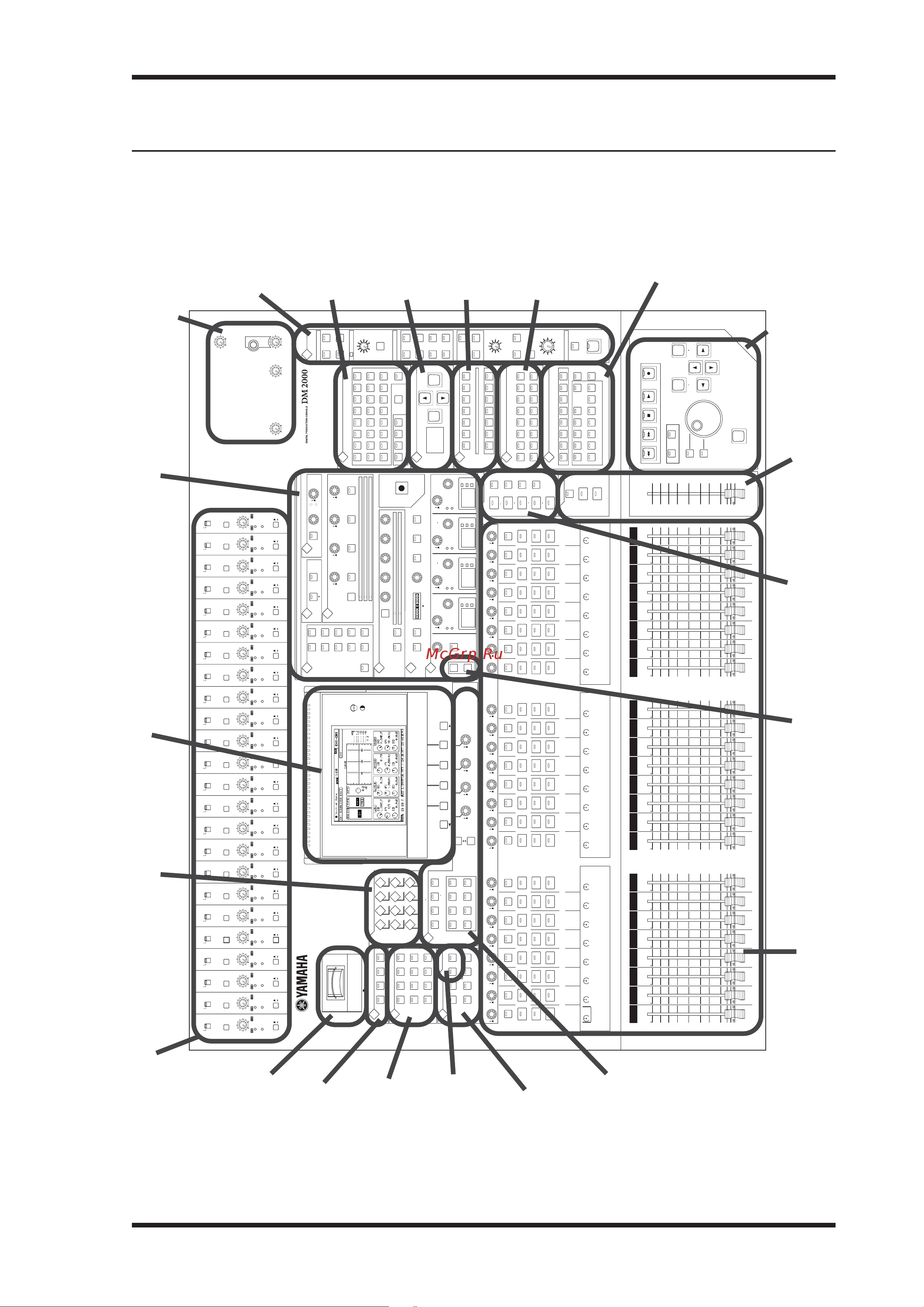 Yamaha DM2000VCM [20/315] 7 6 5 4 3 2 1