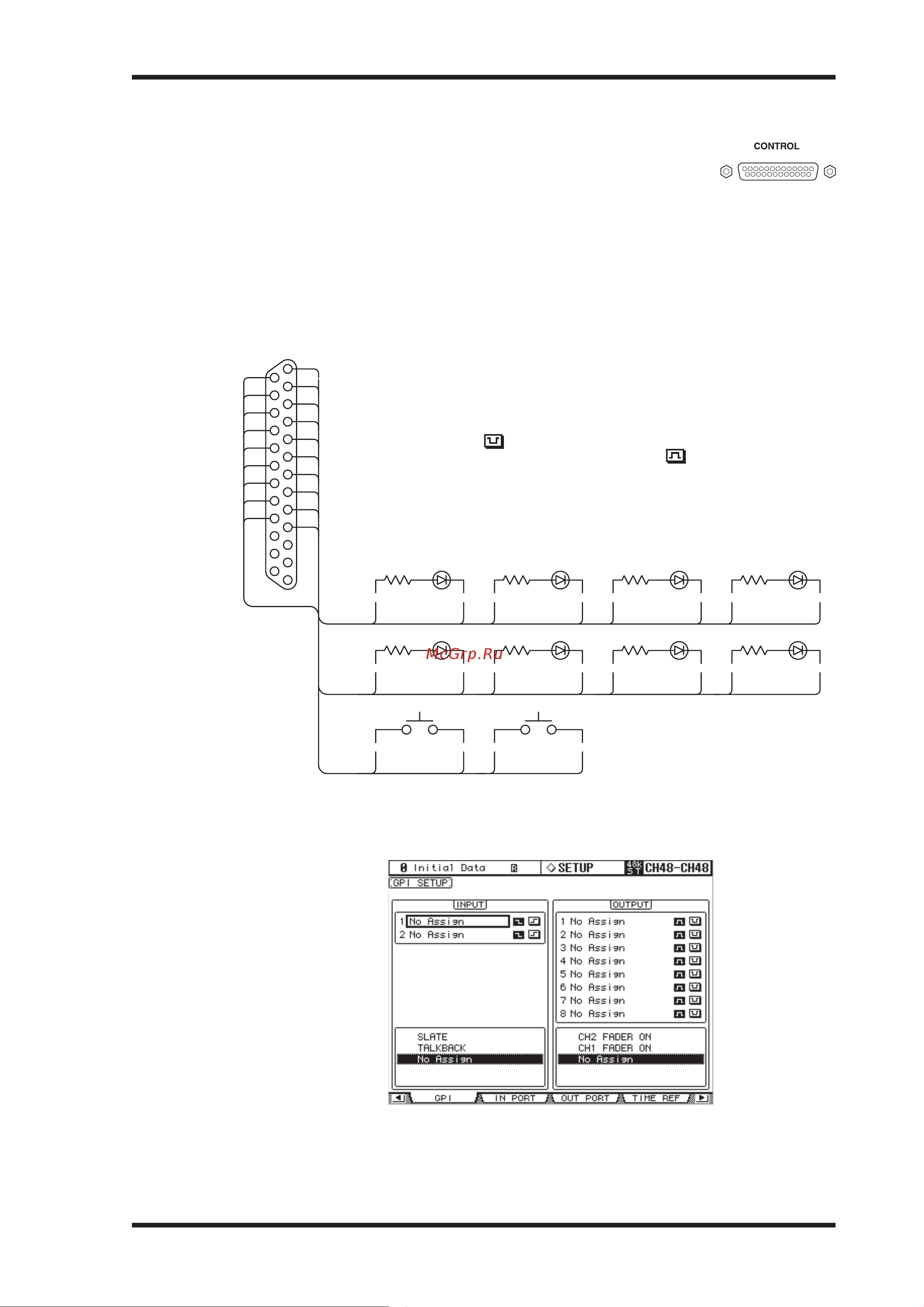 Yamaha DM2000VCM [264/315] Gpi универсальный интерфейс