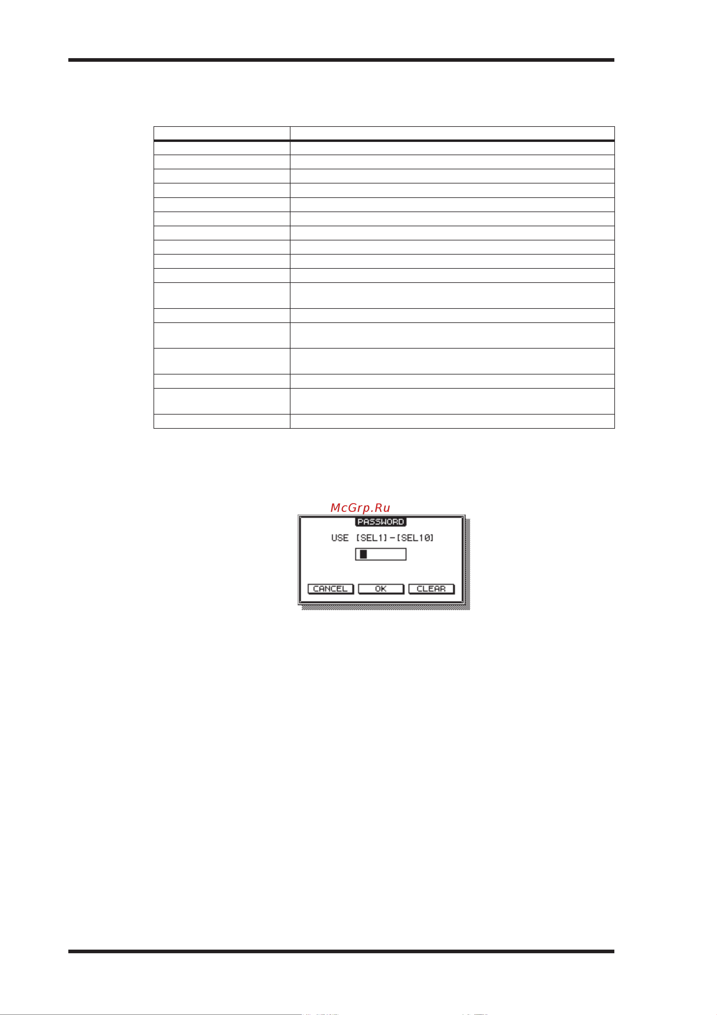 Yamaha DM2000VCM [281/315] Функцияoperationlockбудетвключена дляотменыфункциинажмитеenter сновапоявитсяокнопароля введитетотже пароль чтобывыключитьфункциюoperationlock