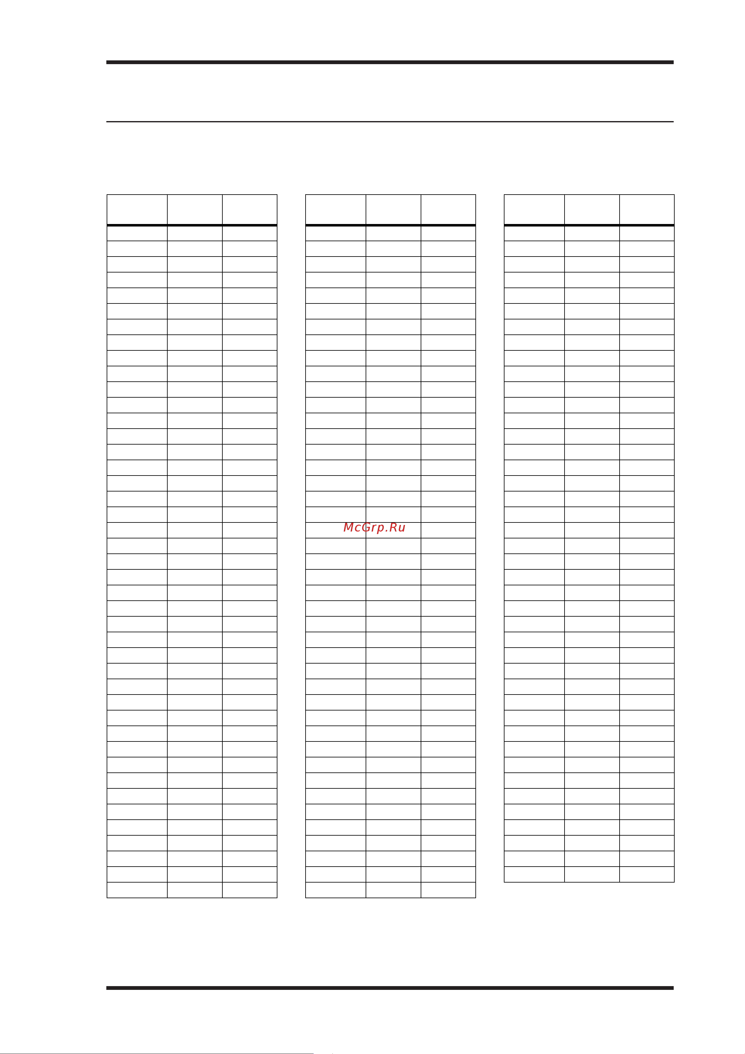 Yamaha DM2000VCM [294/315] Appendix c midi