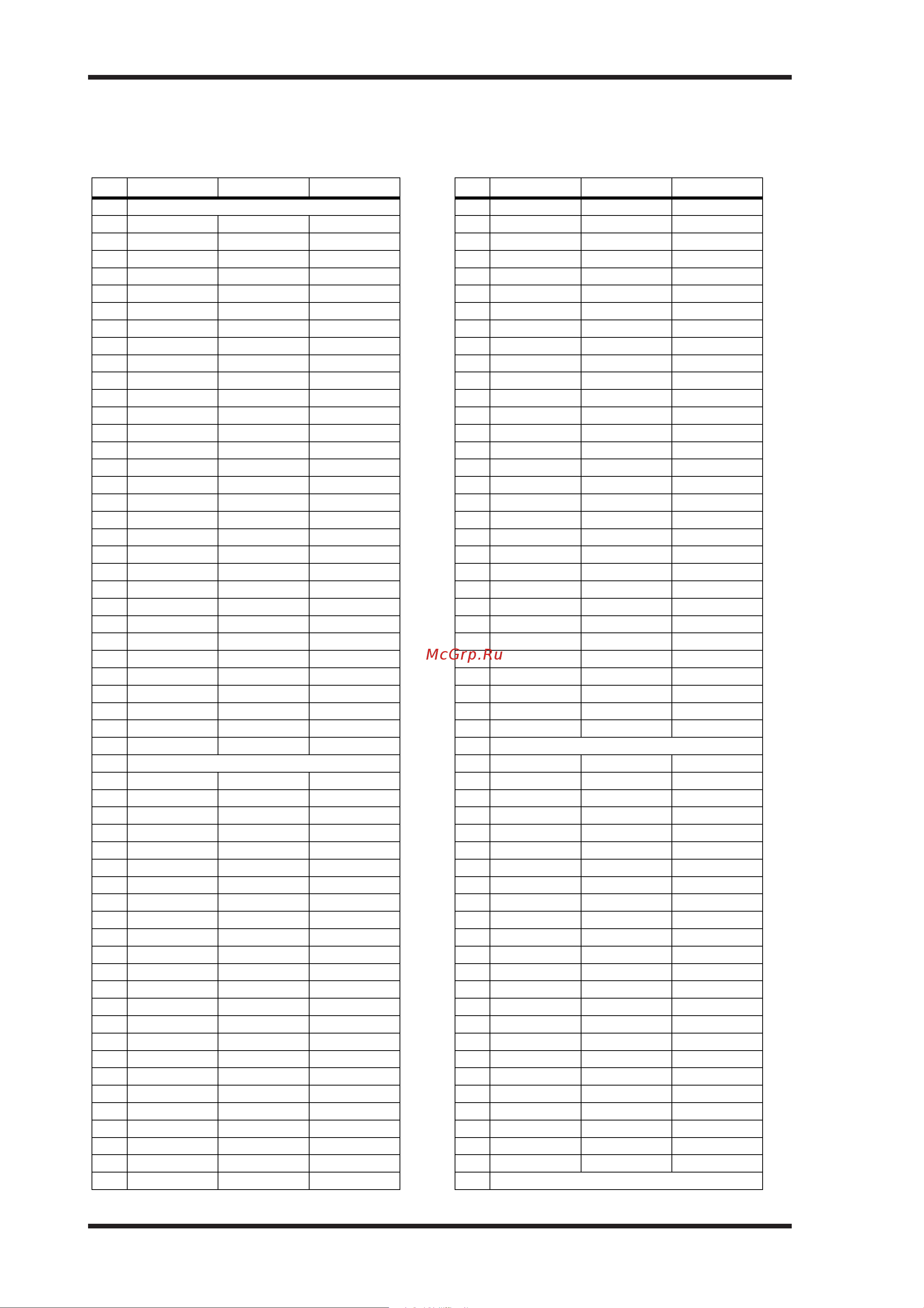 Yamaha DM2000VCM [295/315] Initial parameter to control change table