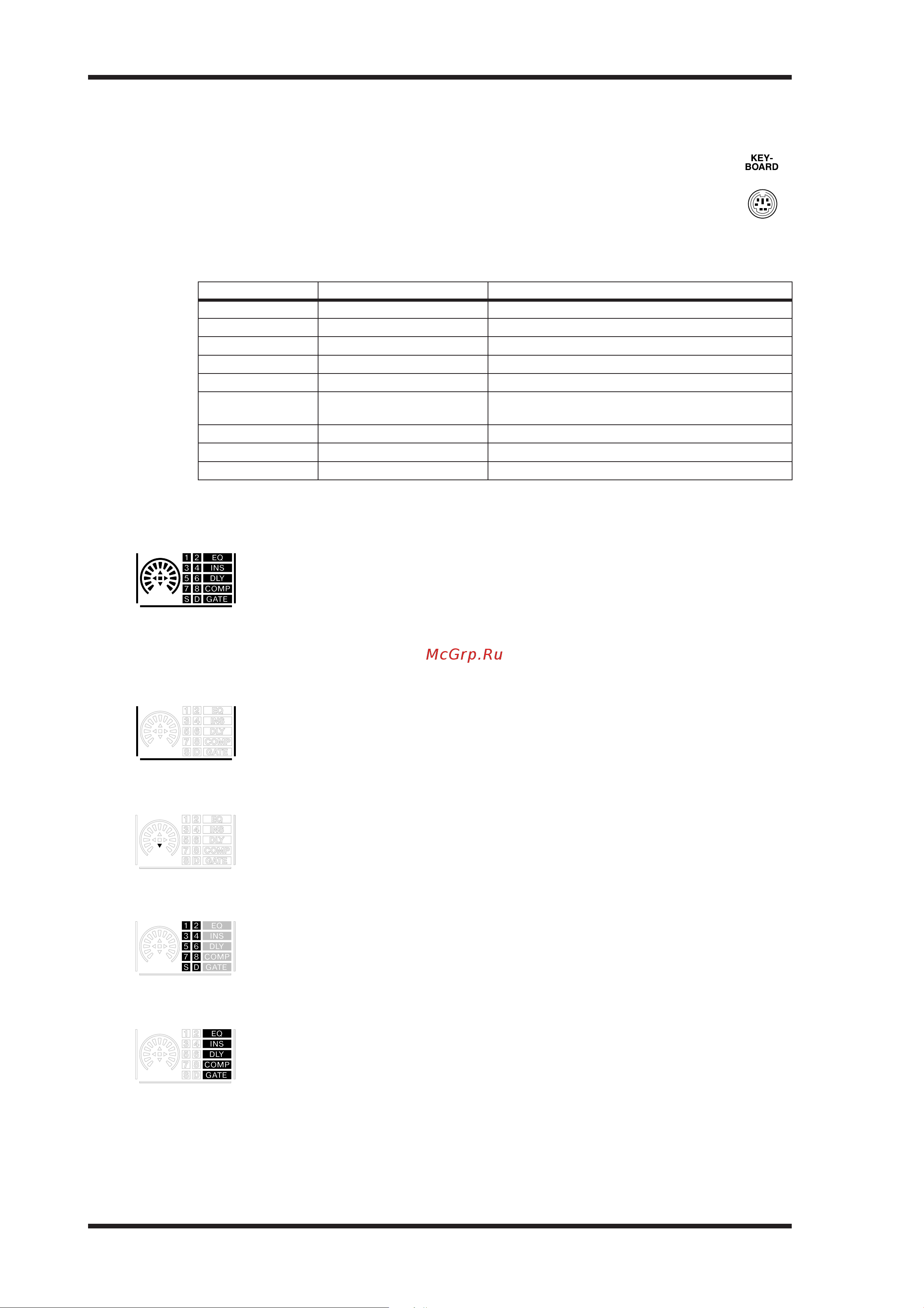 Yamaha DM2000VCM [55/315] C h 0 1