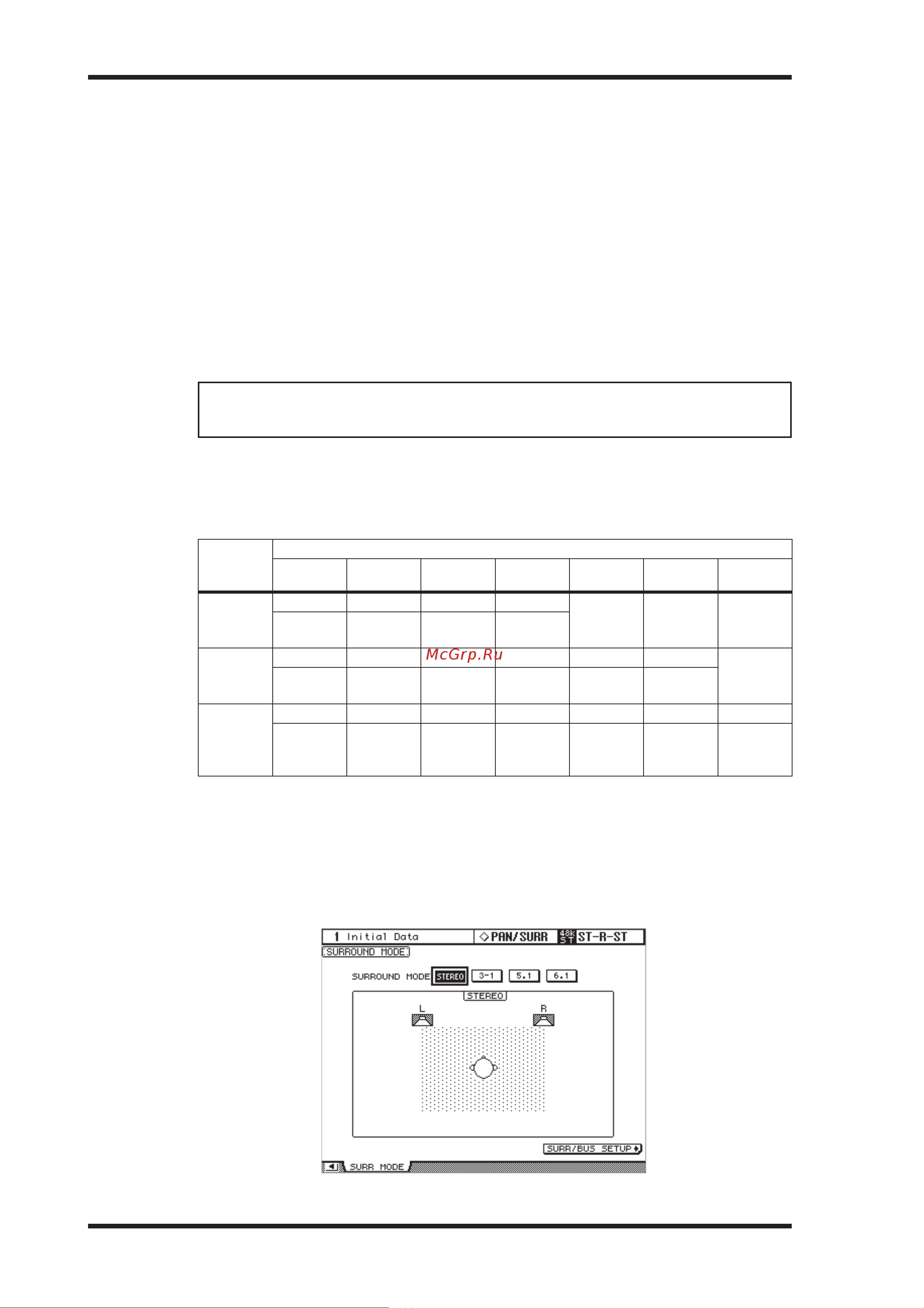 Yamaha DM2000VCM [97/315] Использование панорамирования окружающего звука