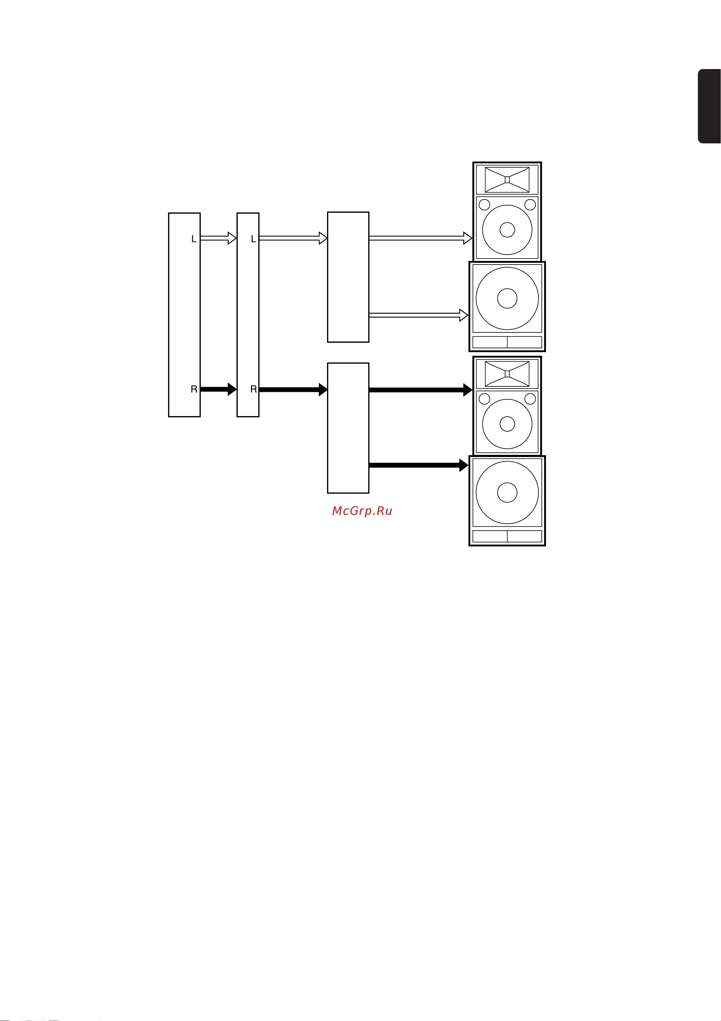Yamaha C215V 2 [5/11] Subwoofers and the p series power ampliﬁers
