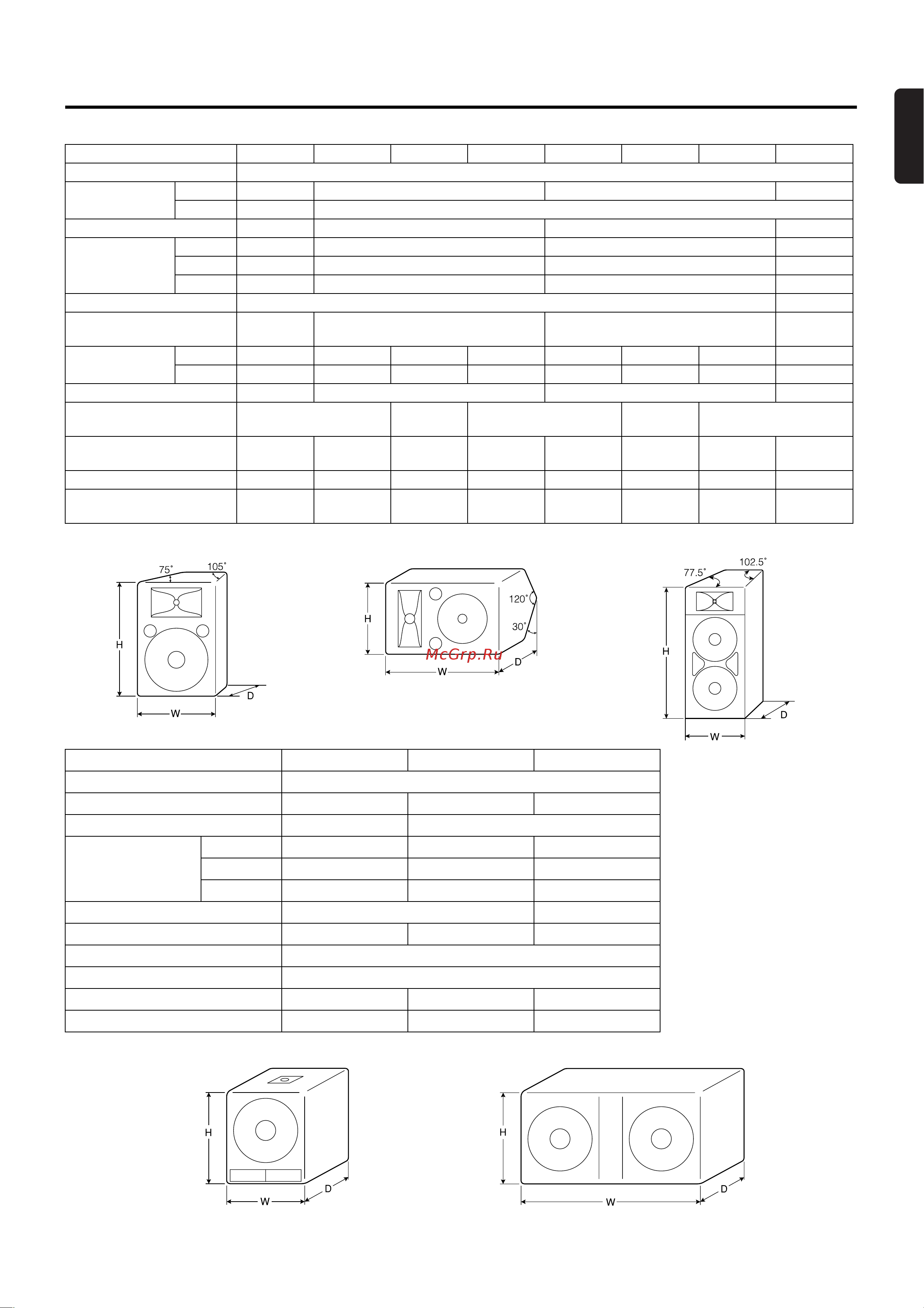 Yamaha C215V 2 [7/11] Speciﬁcations