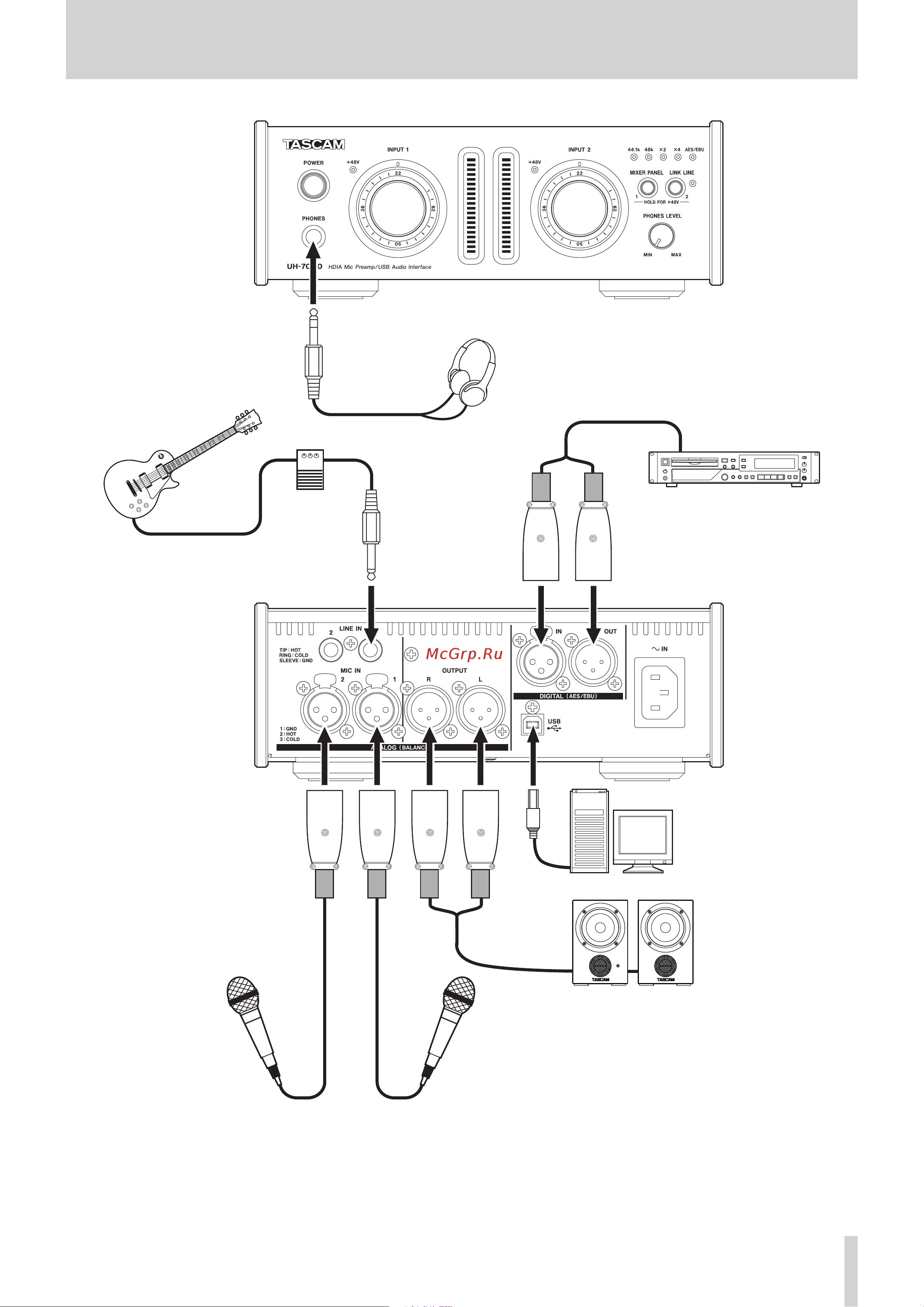Tascam UH-7000 [13/36] Connections