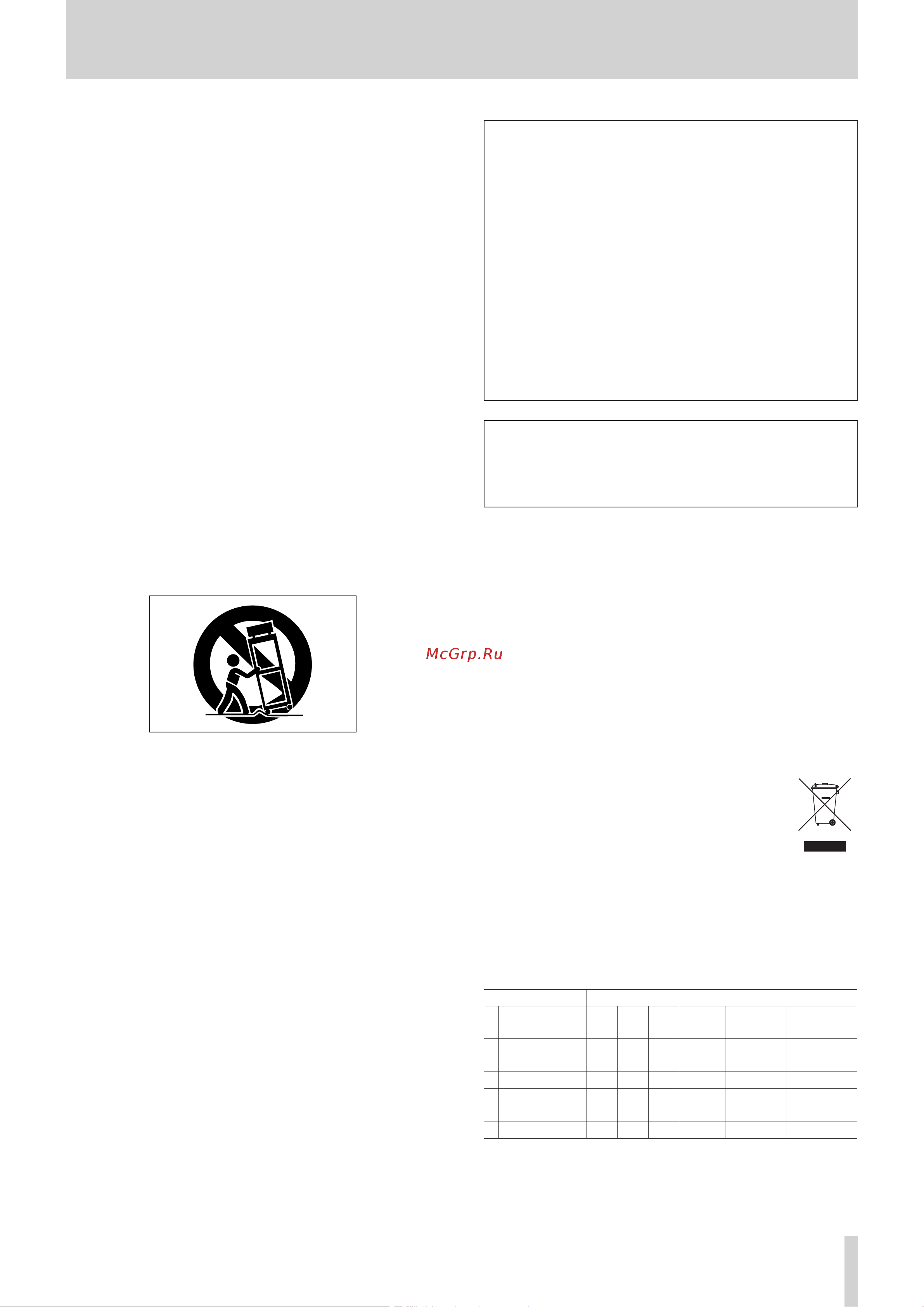 Tascam UH-7000 [3/36] Important safety instructions