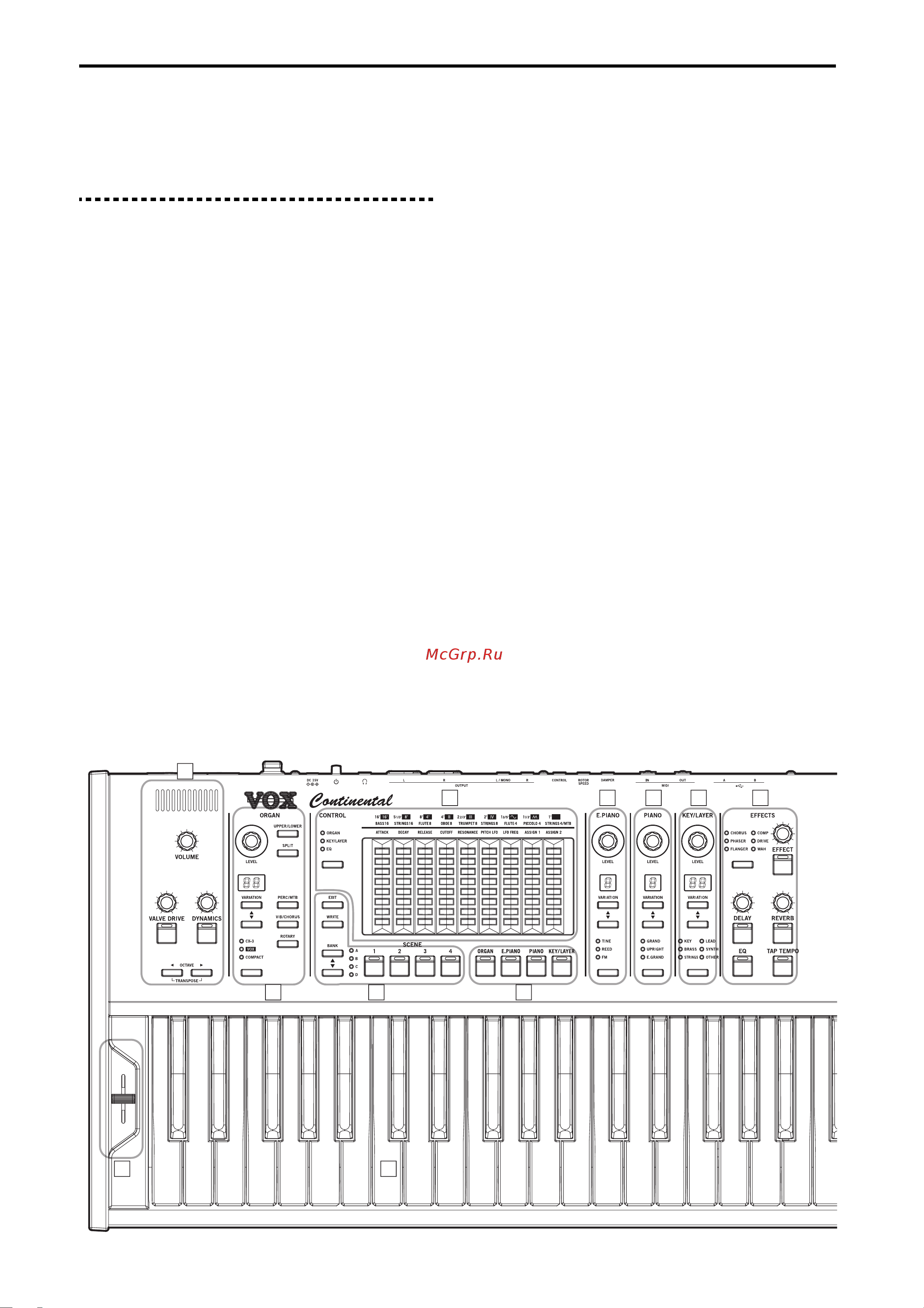 Vox Continental 73 Keyboard [4/27] Main functions of each part