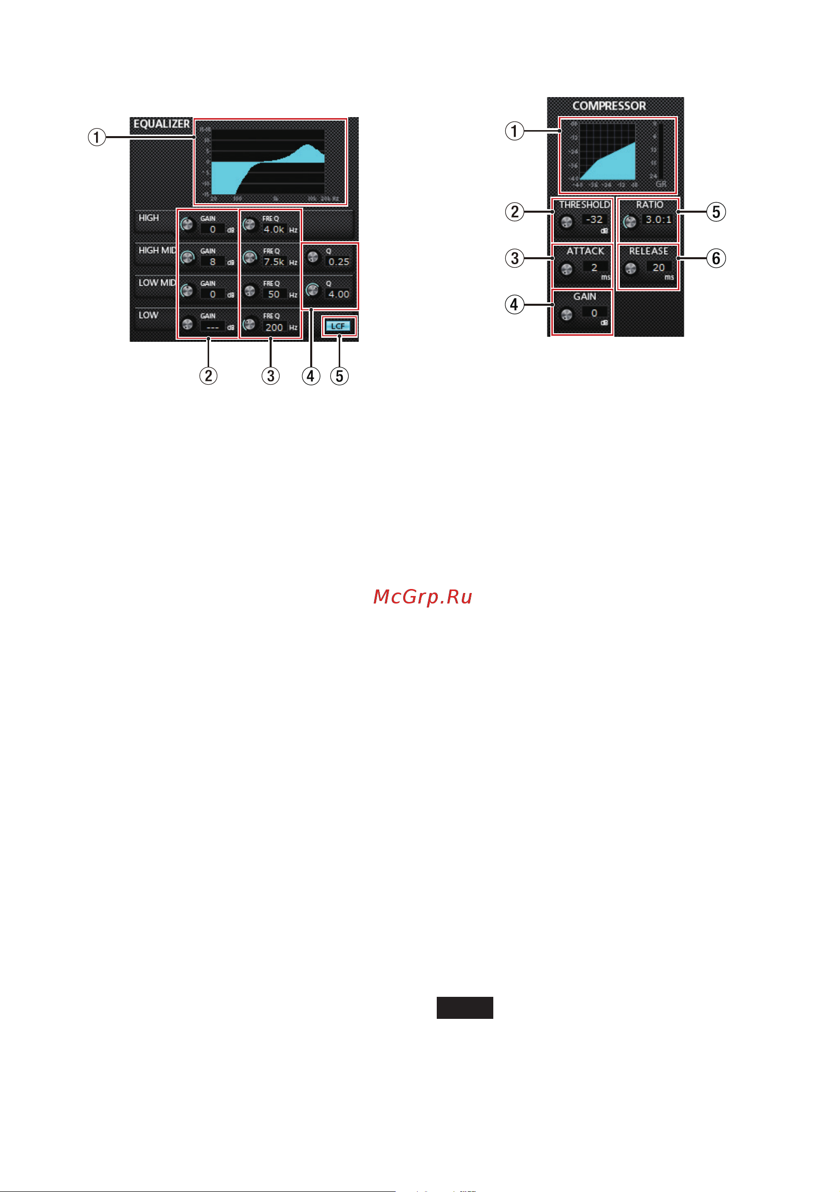 Tascam MiNiSTUDIO PERSONAL US-32 [19/29] Compressor display area overview