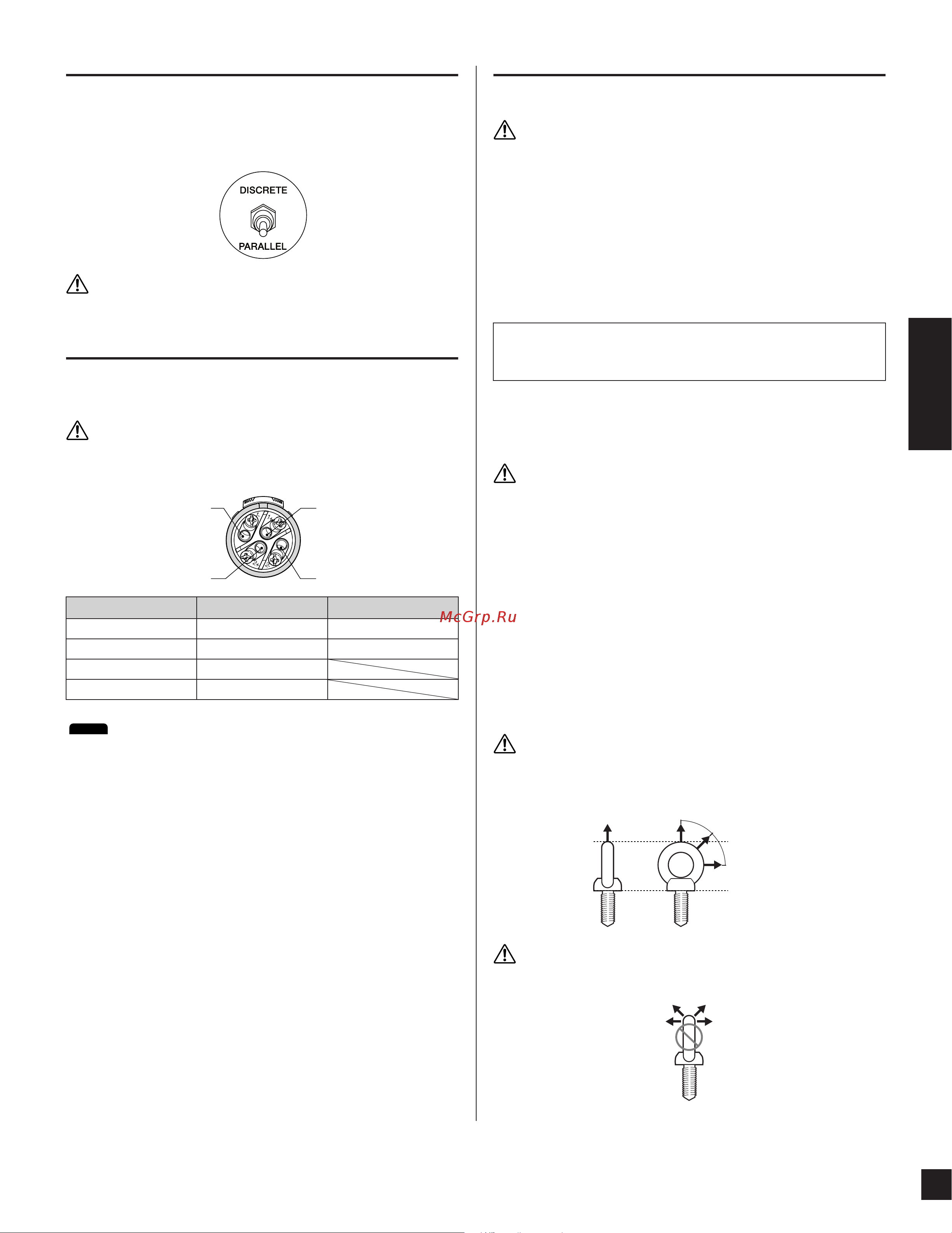 Yamaha IS1218W [3/6] Discrete parallel switch