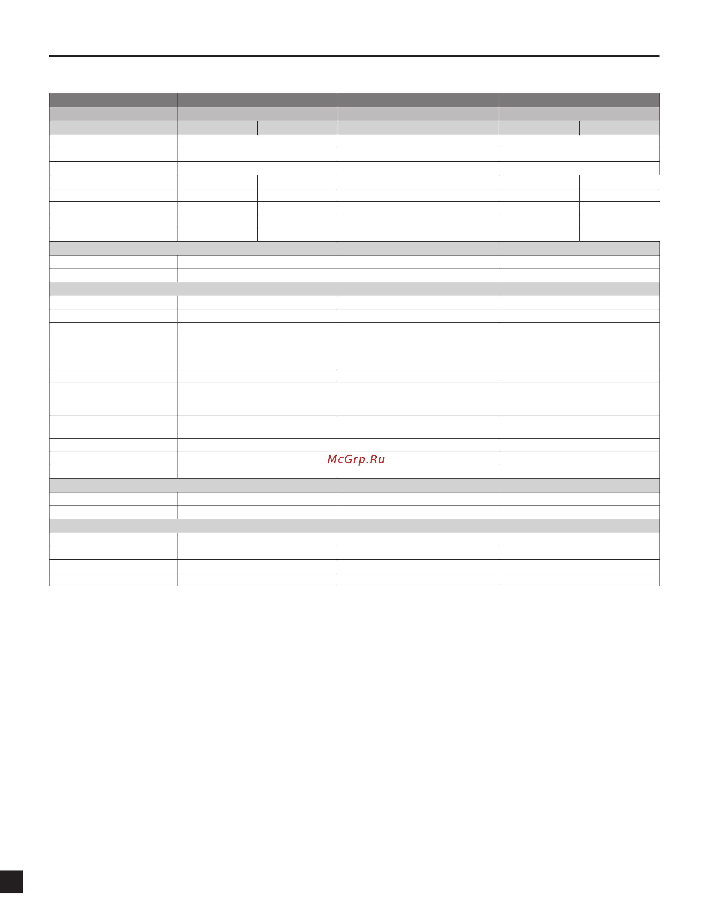 Yamaha IS1215 [4/6] Speciﬁcations