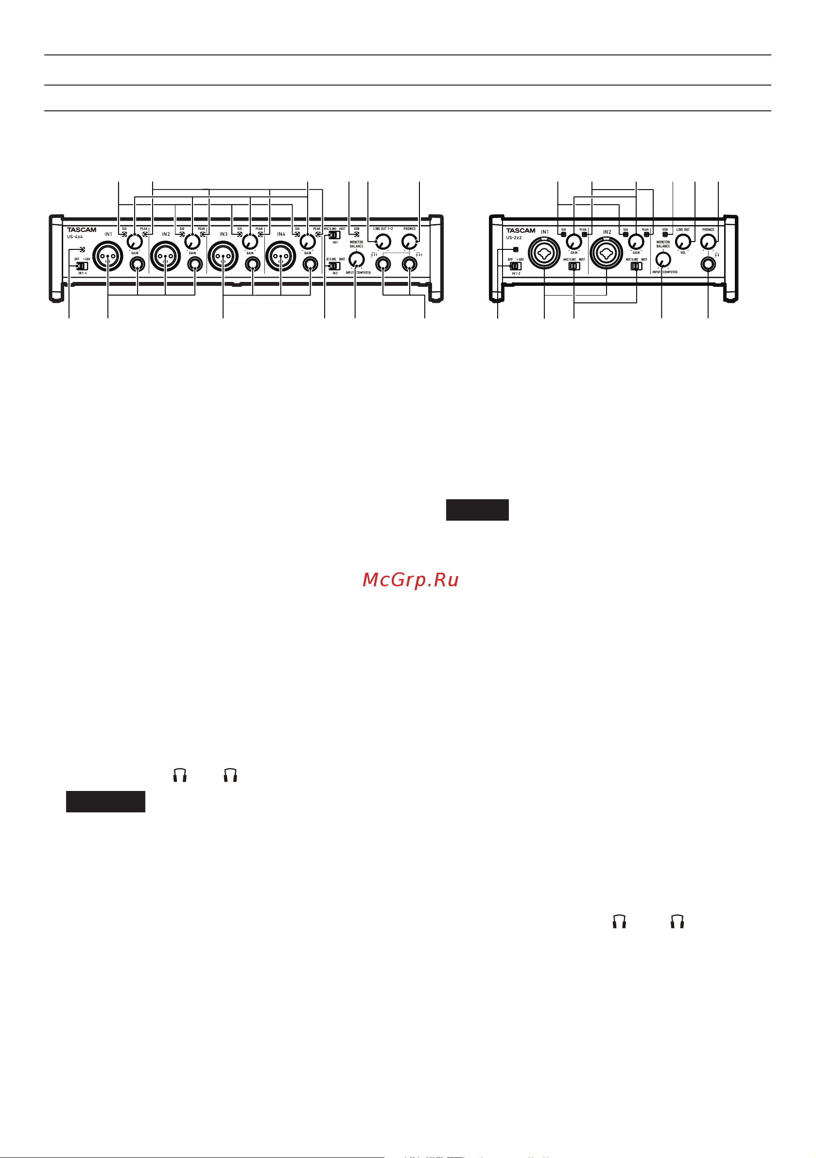 Tascam US-2x2TP [48/88] Die bedienelemente und ihre funktionen